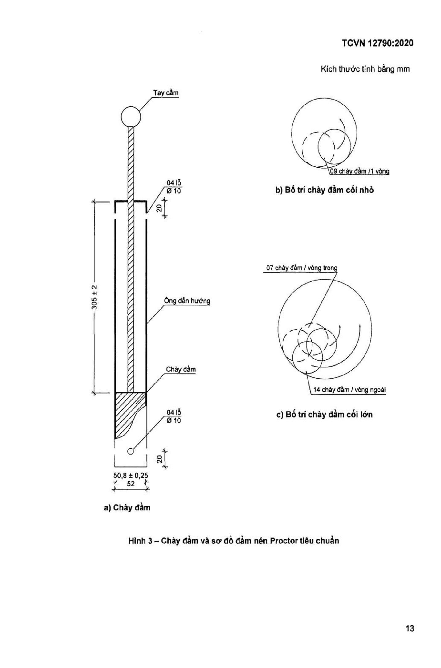 Trang PDF 12
