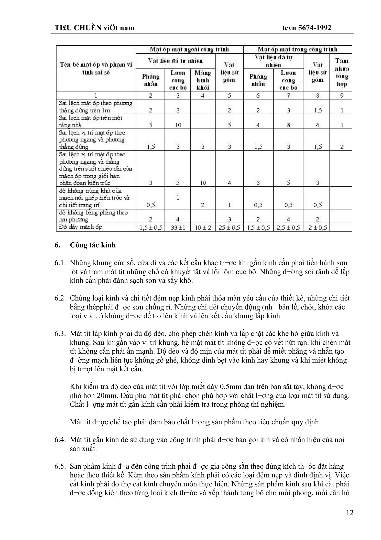 Trang PDF 12