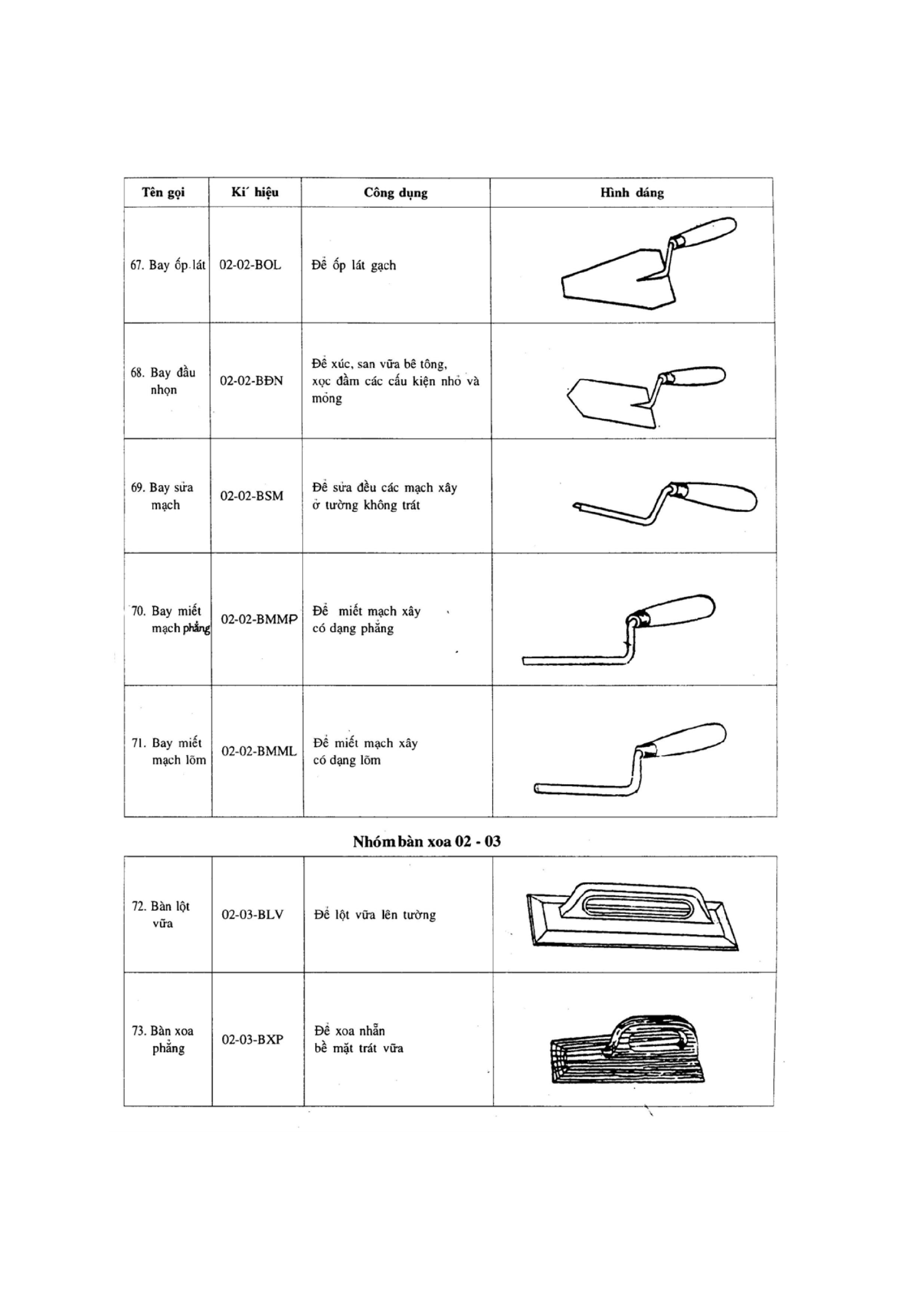 Trang PDF 12