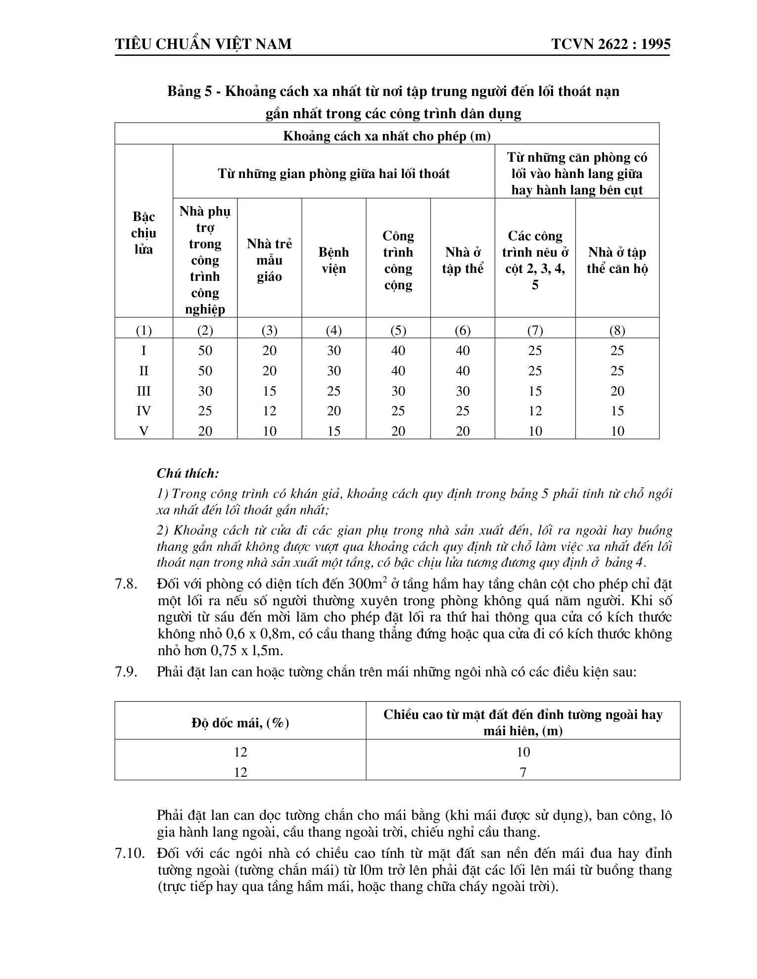 Trang PDF 12