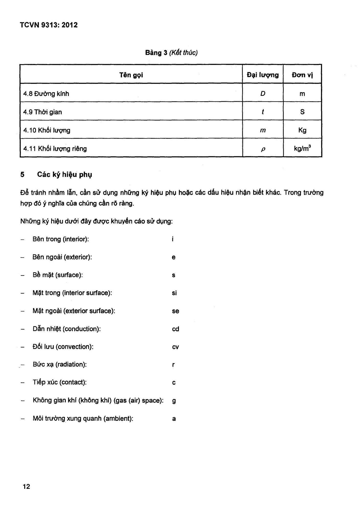 Trang PDF 12