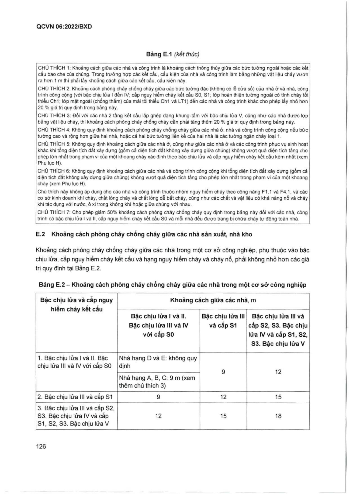 Trang PDF 127