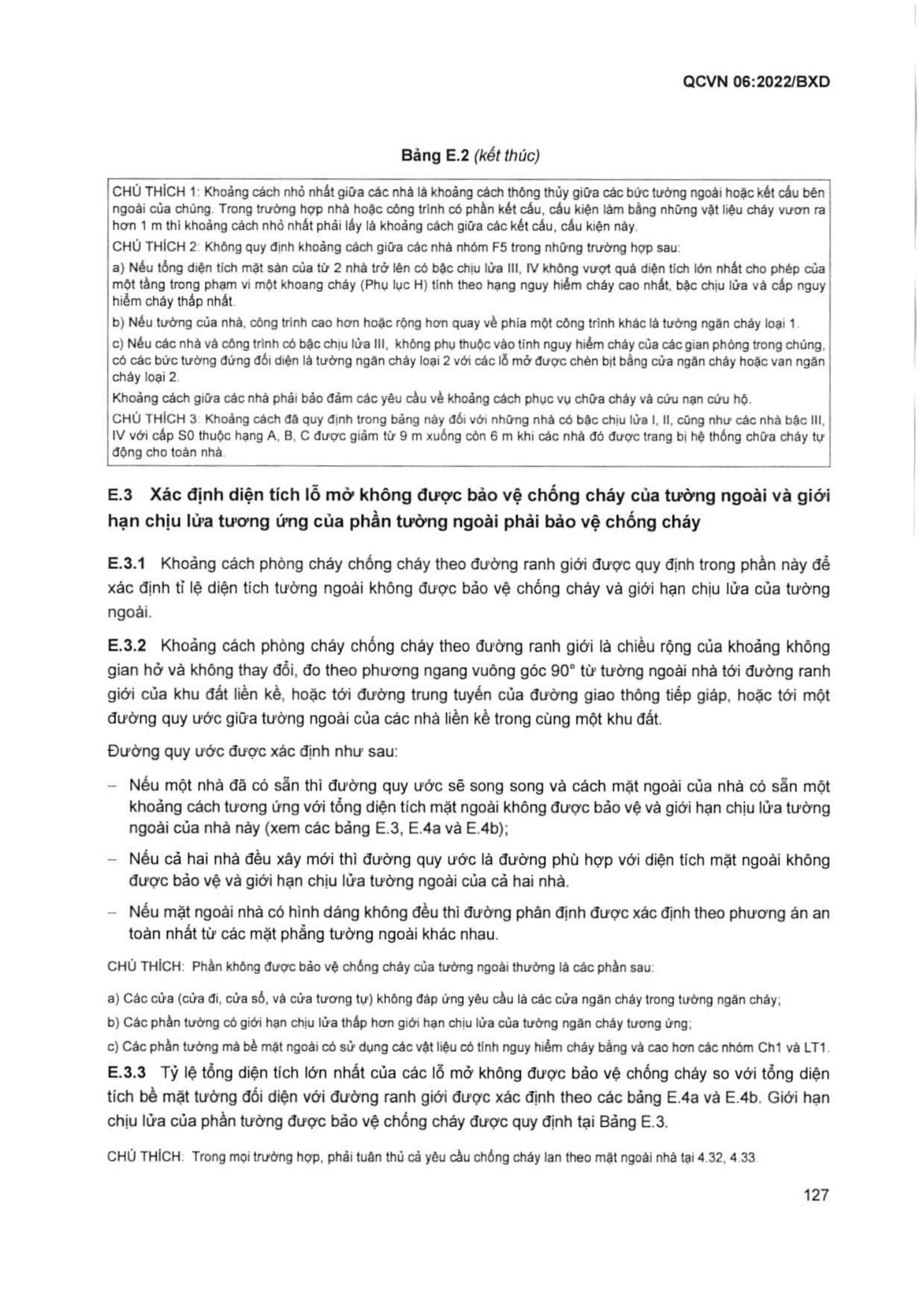 Trang PDF 128