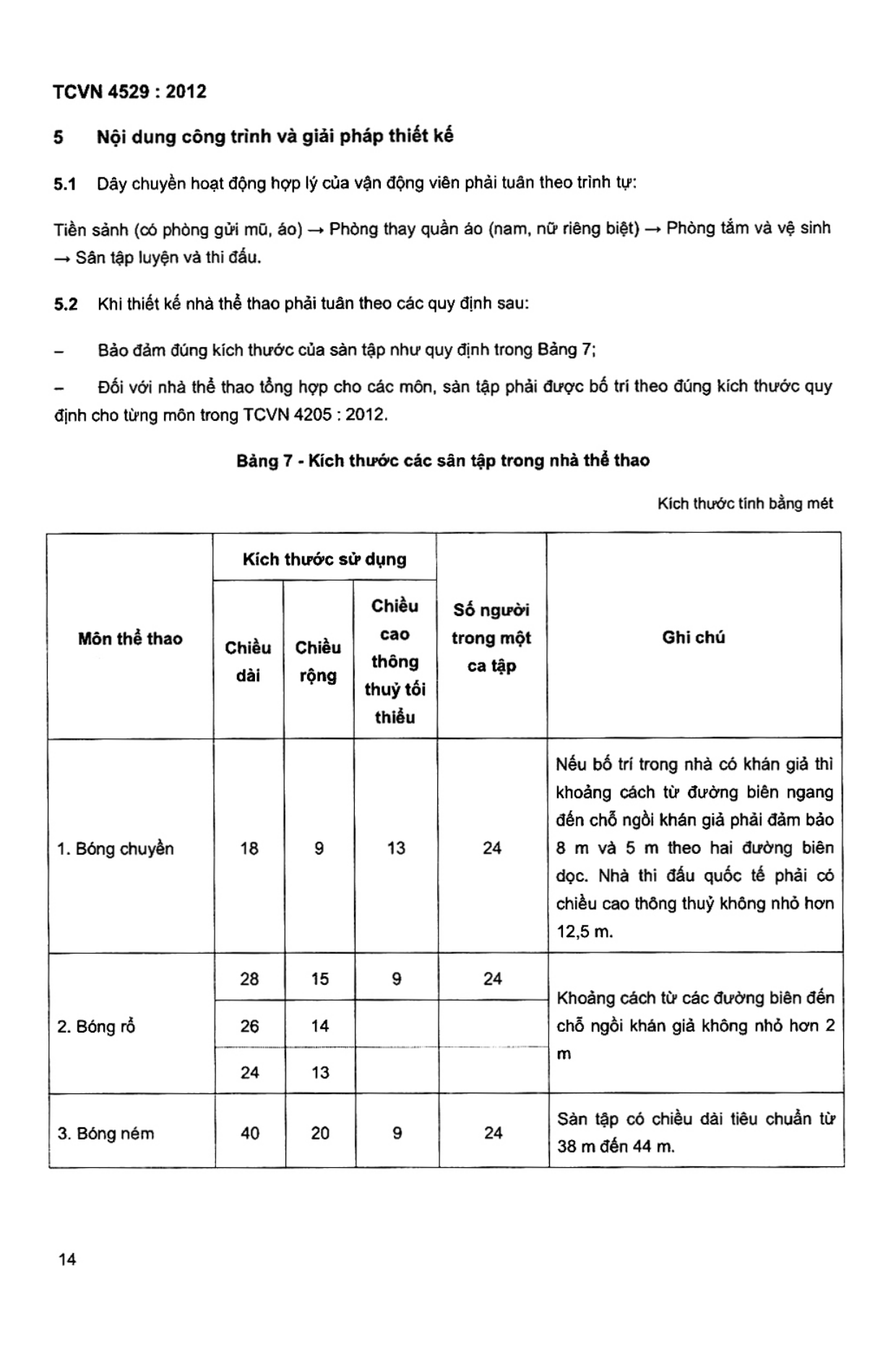 Trang PDF 13