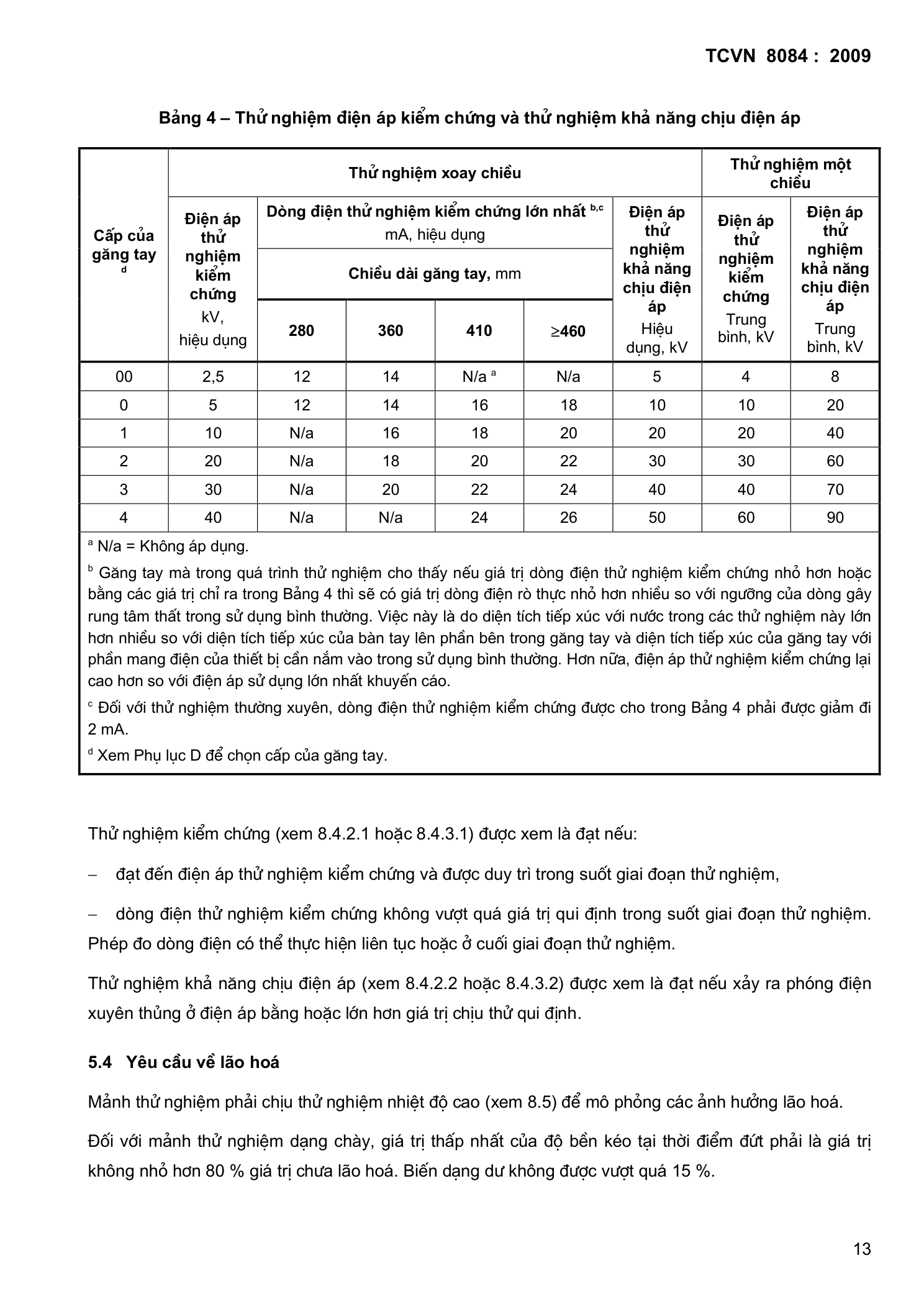 Trang PDF 13
