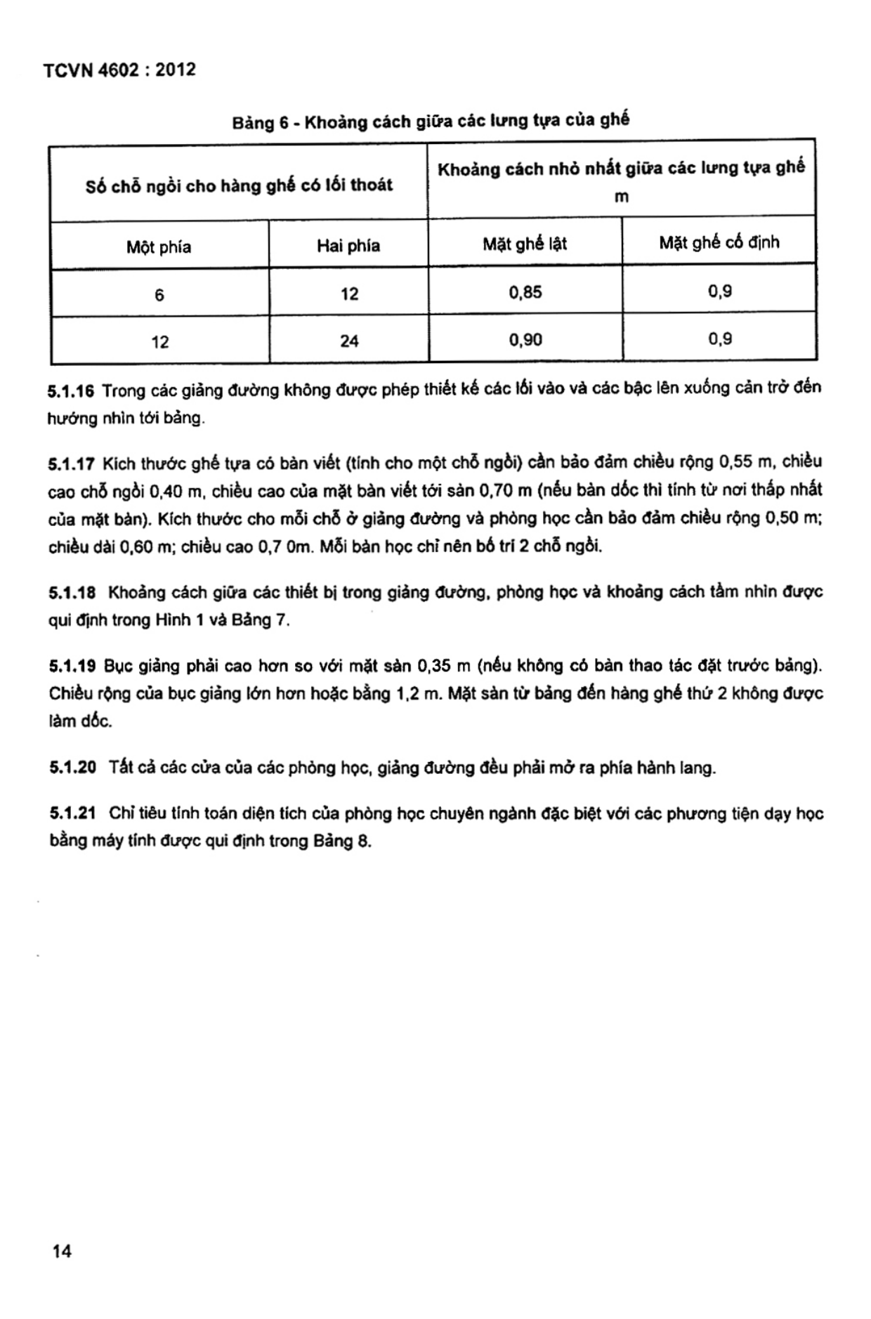 Trang PDF 13