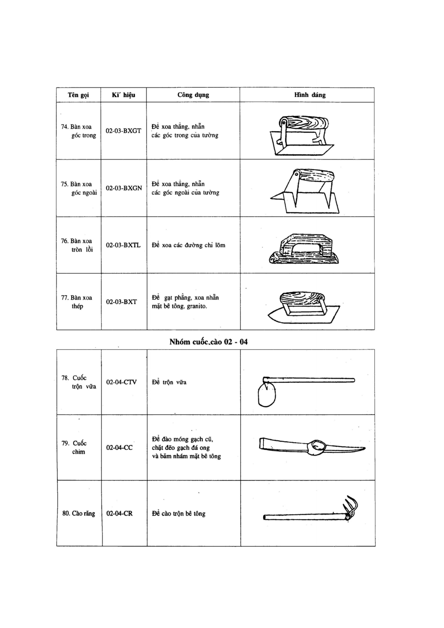 Trang PDF 13