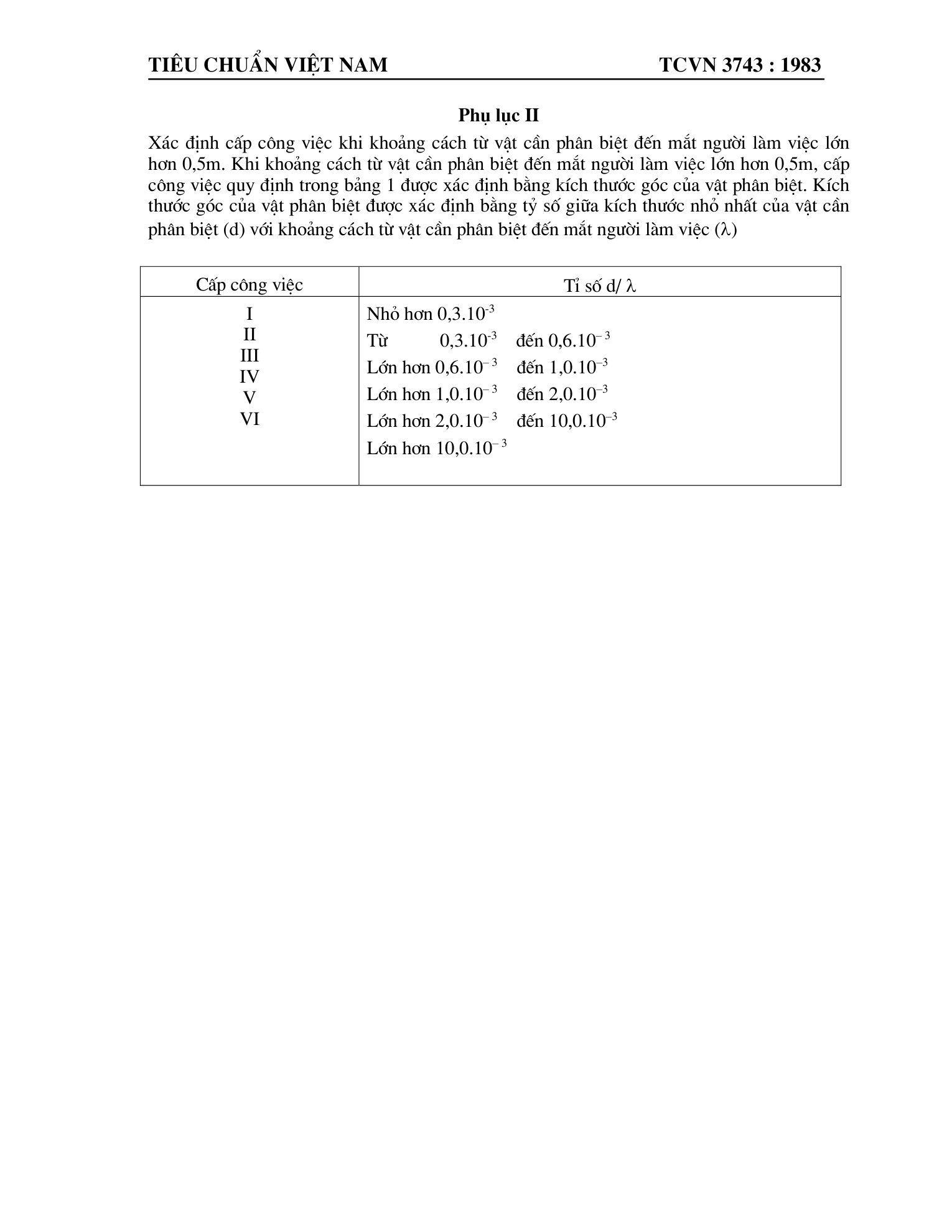 Trang PDF 13