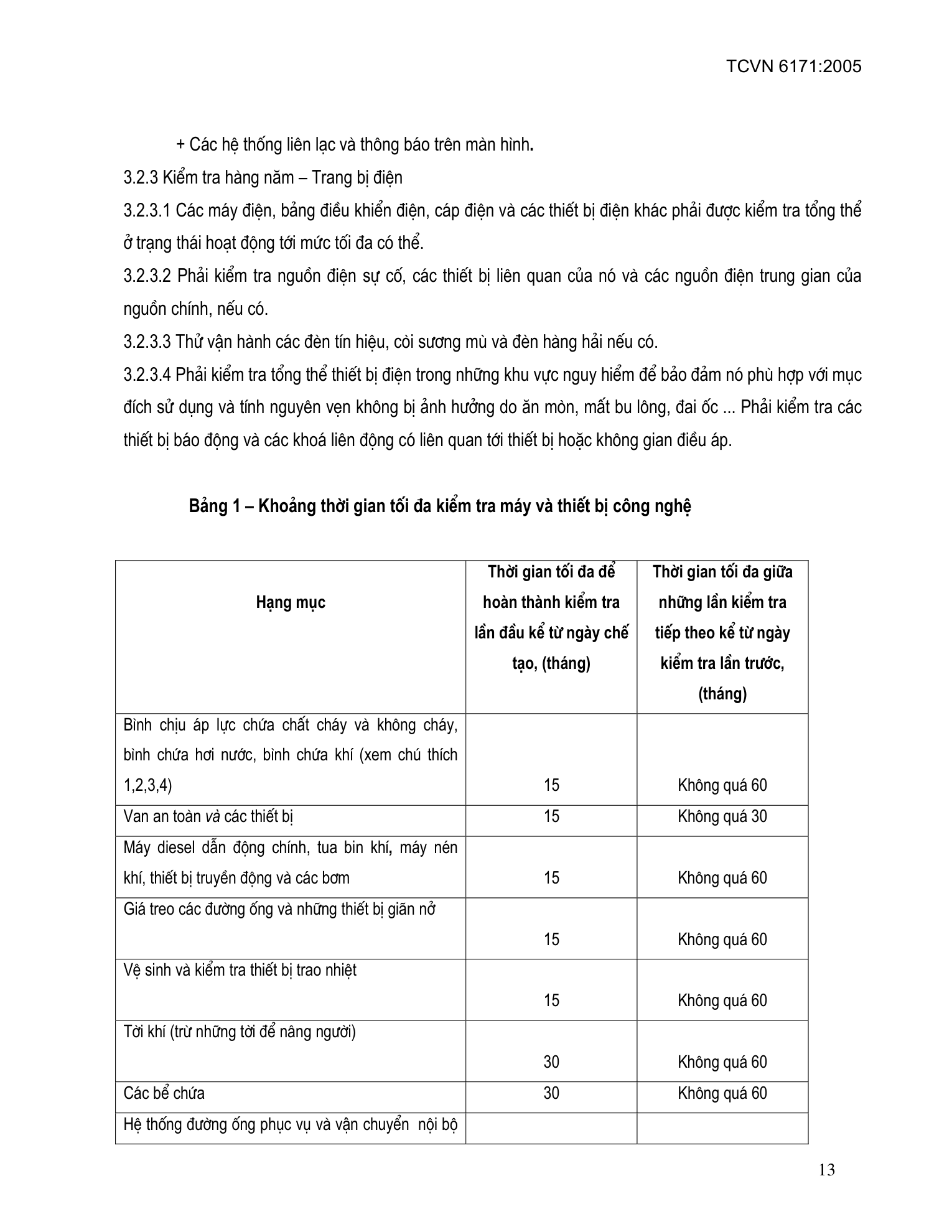 Trang PDF 13