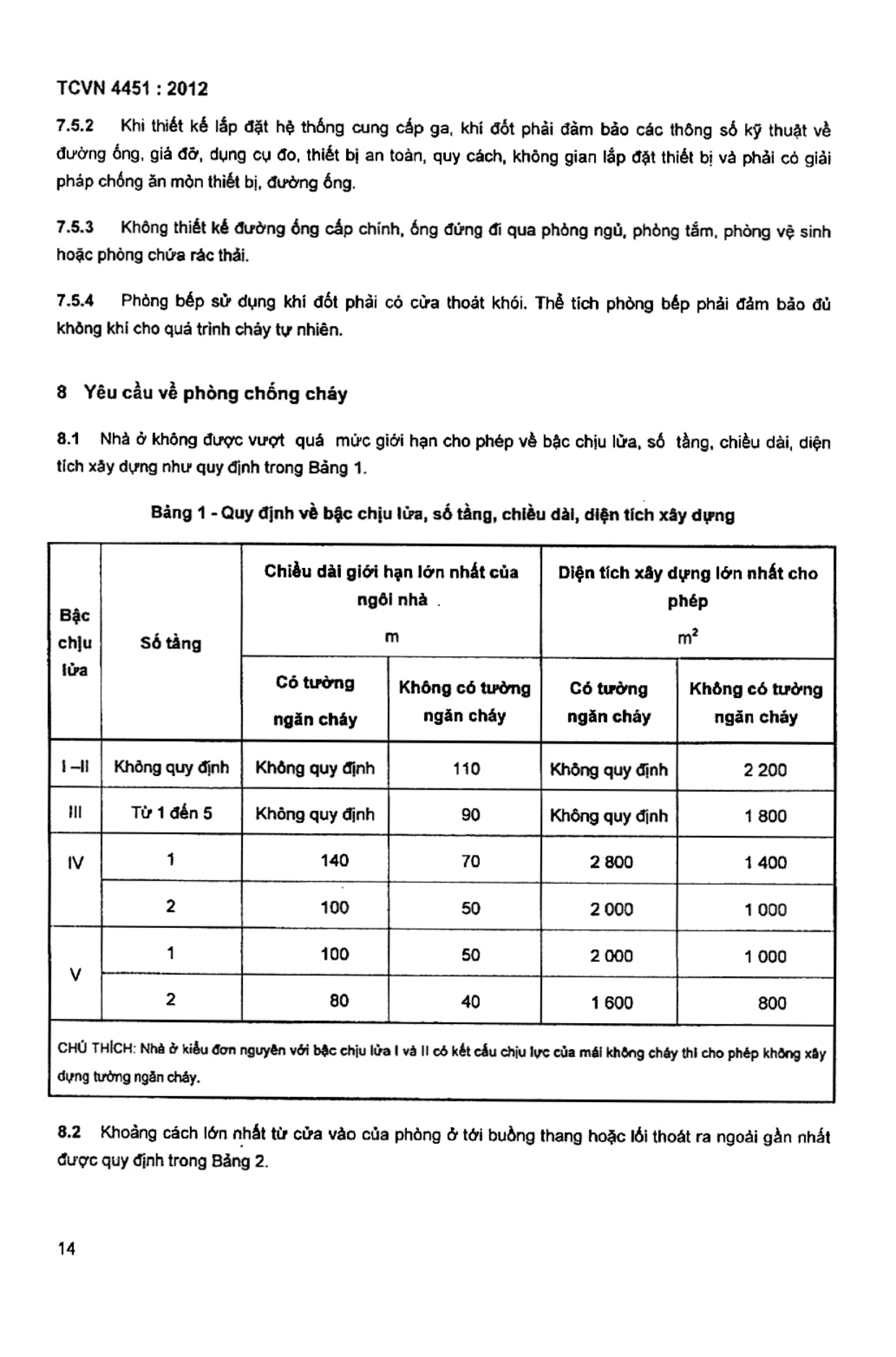 Trang PDF 13