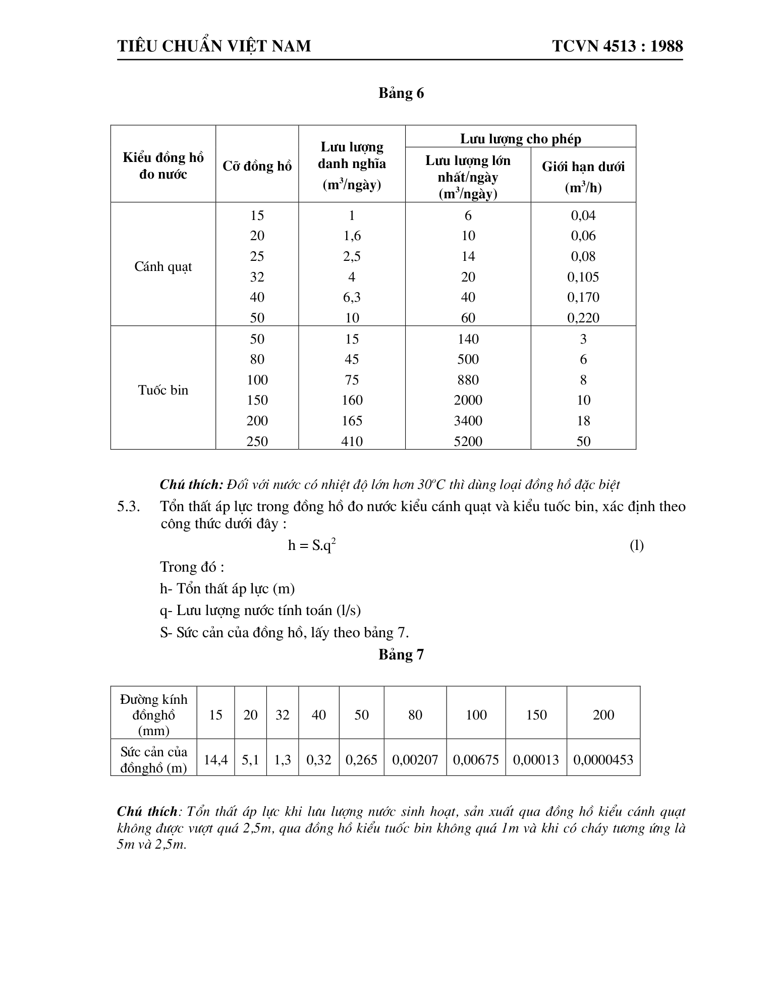 Trang PDF 13