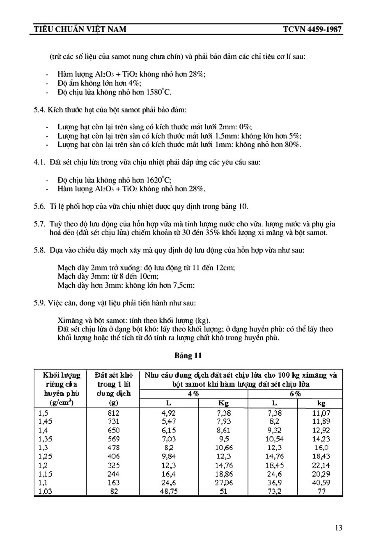Trang PDF 13