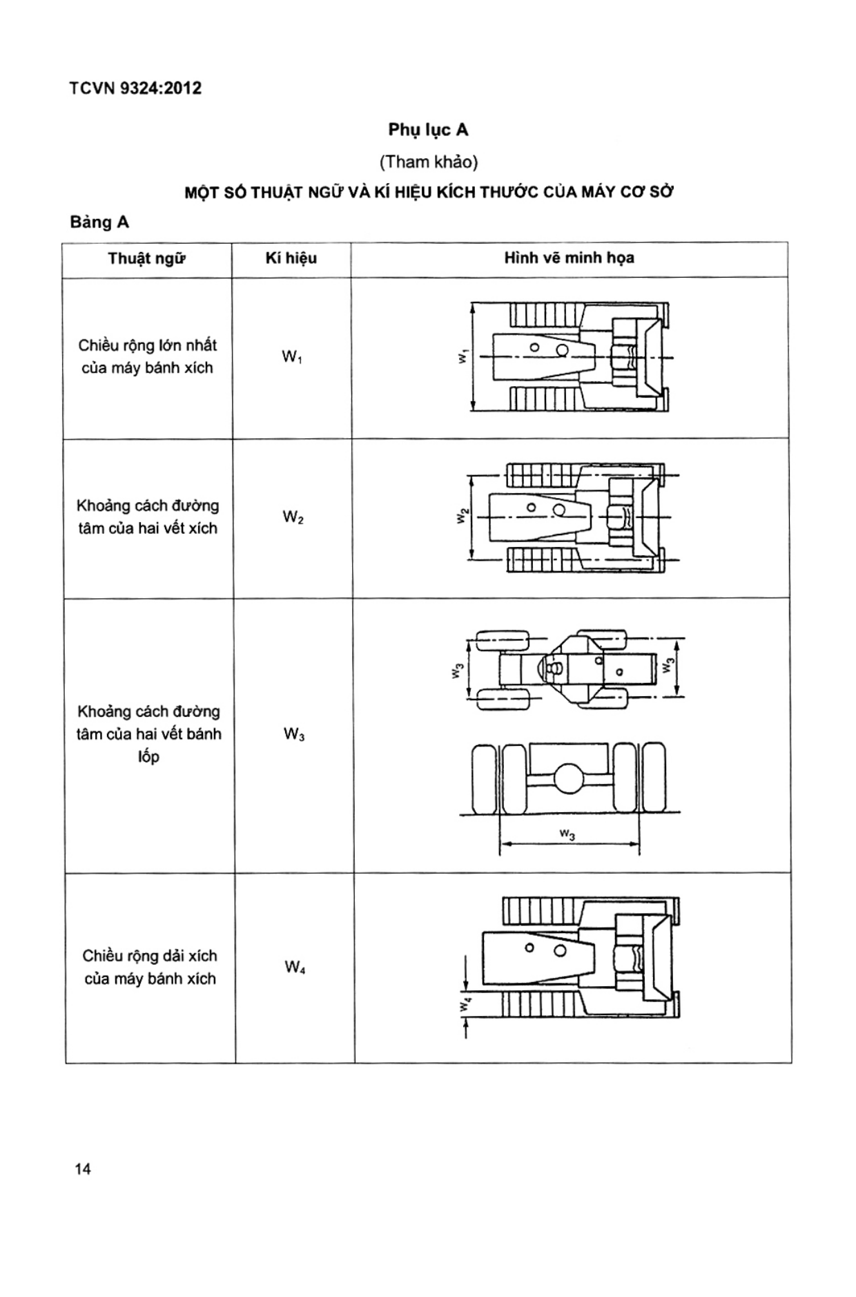 Trang PDF 13