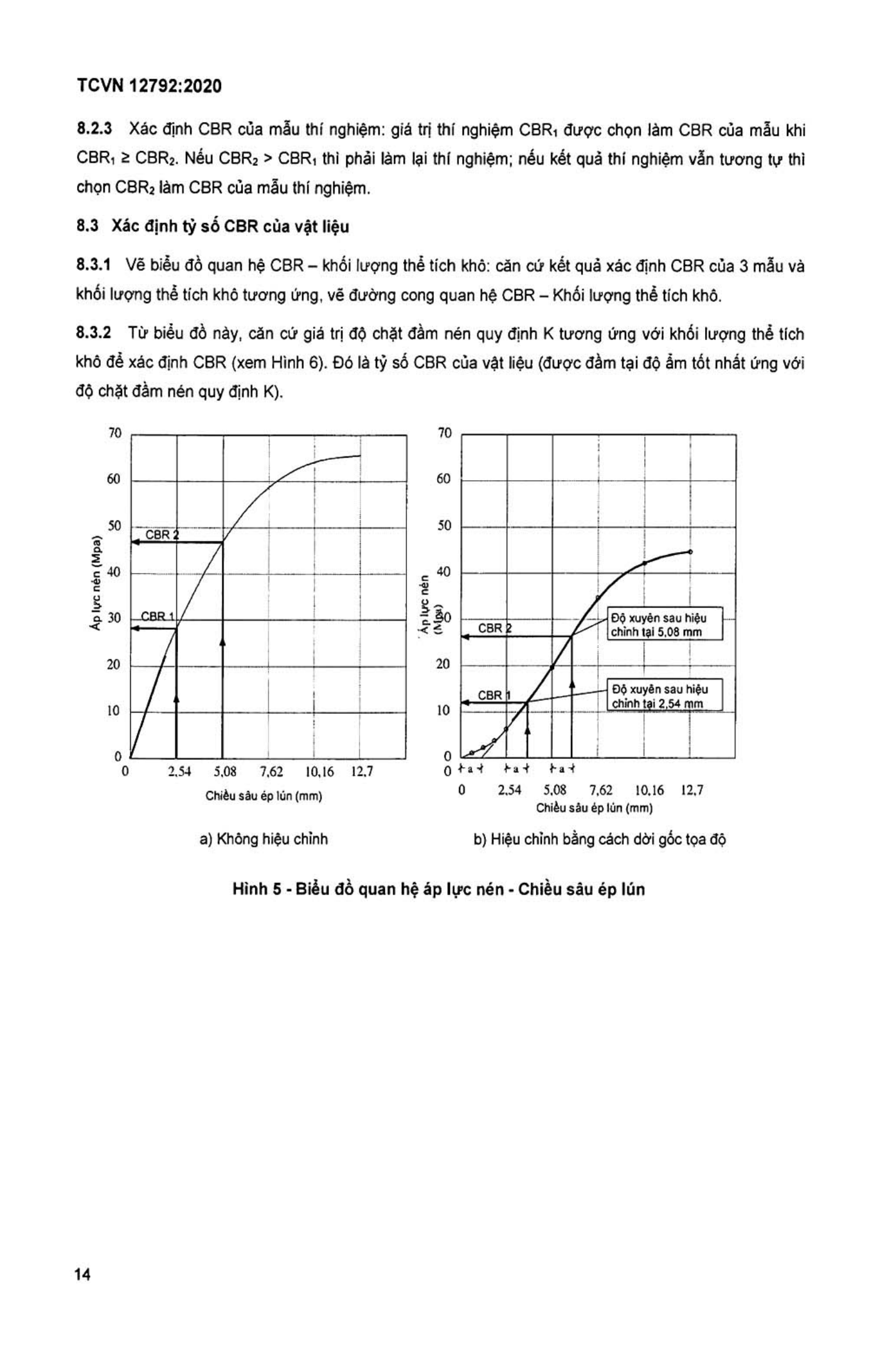Trang PDF 13