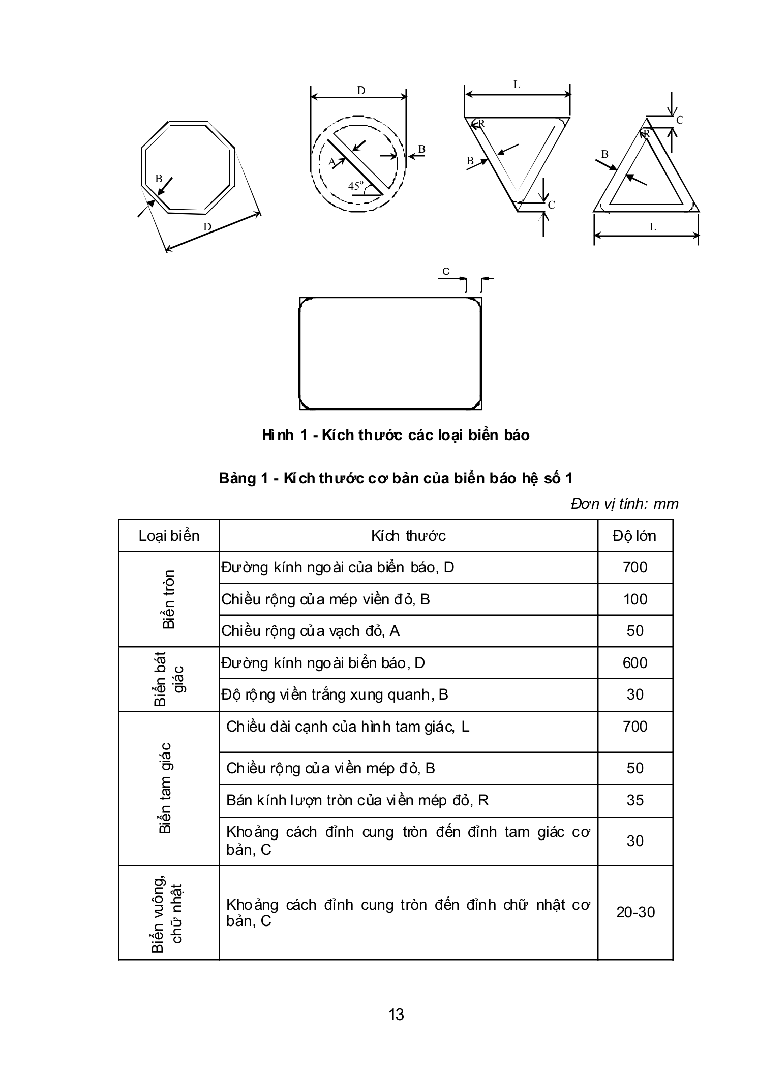 Trang PDF 13