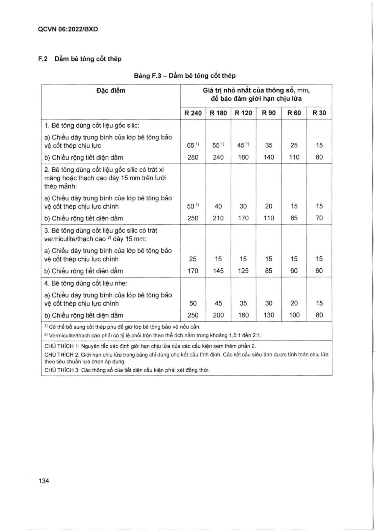 Trang PDF 135