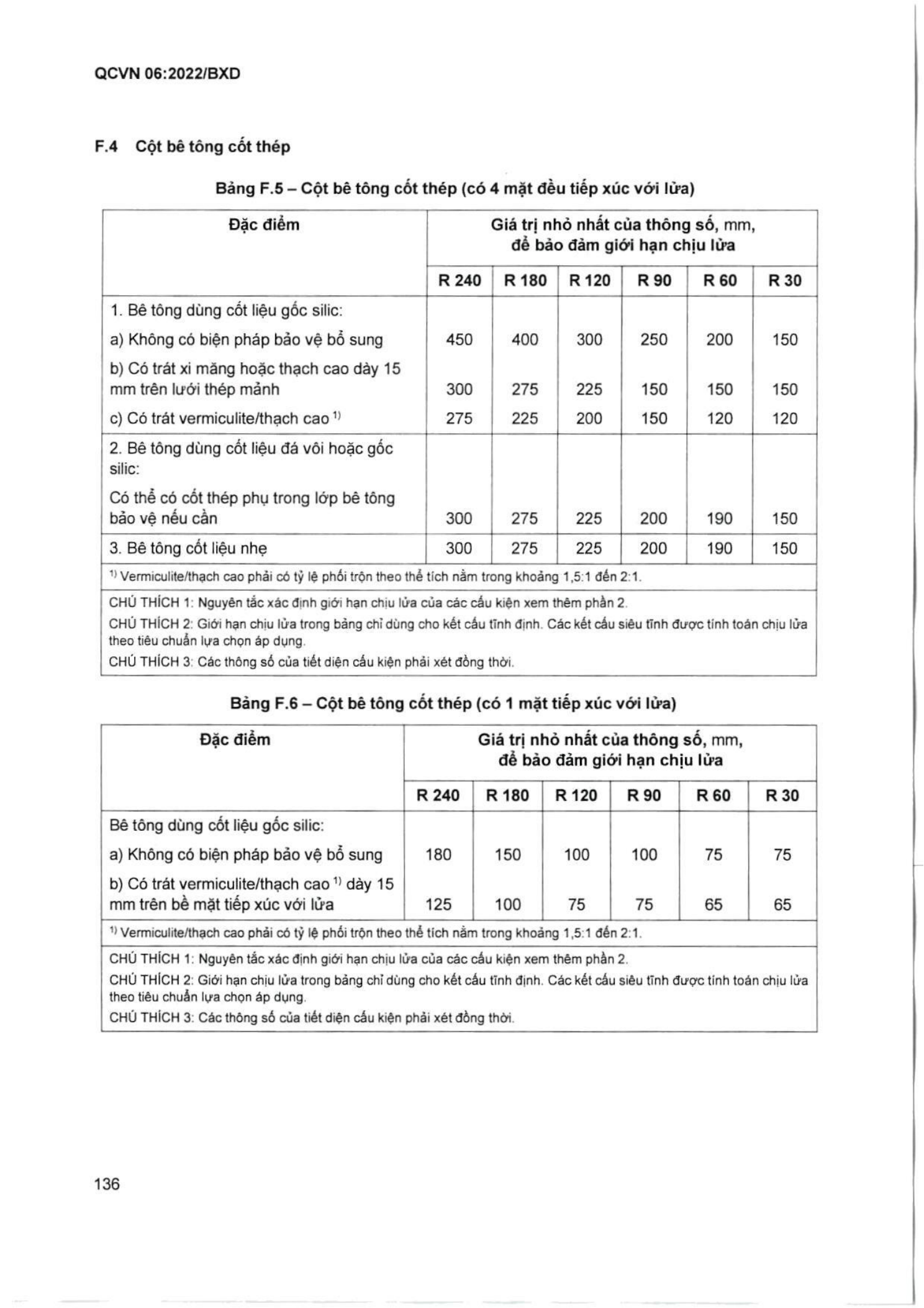 Trang PDF 137