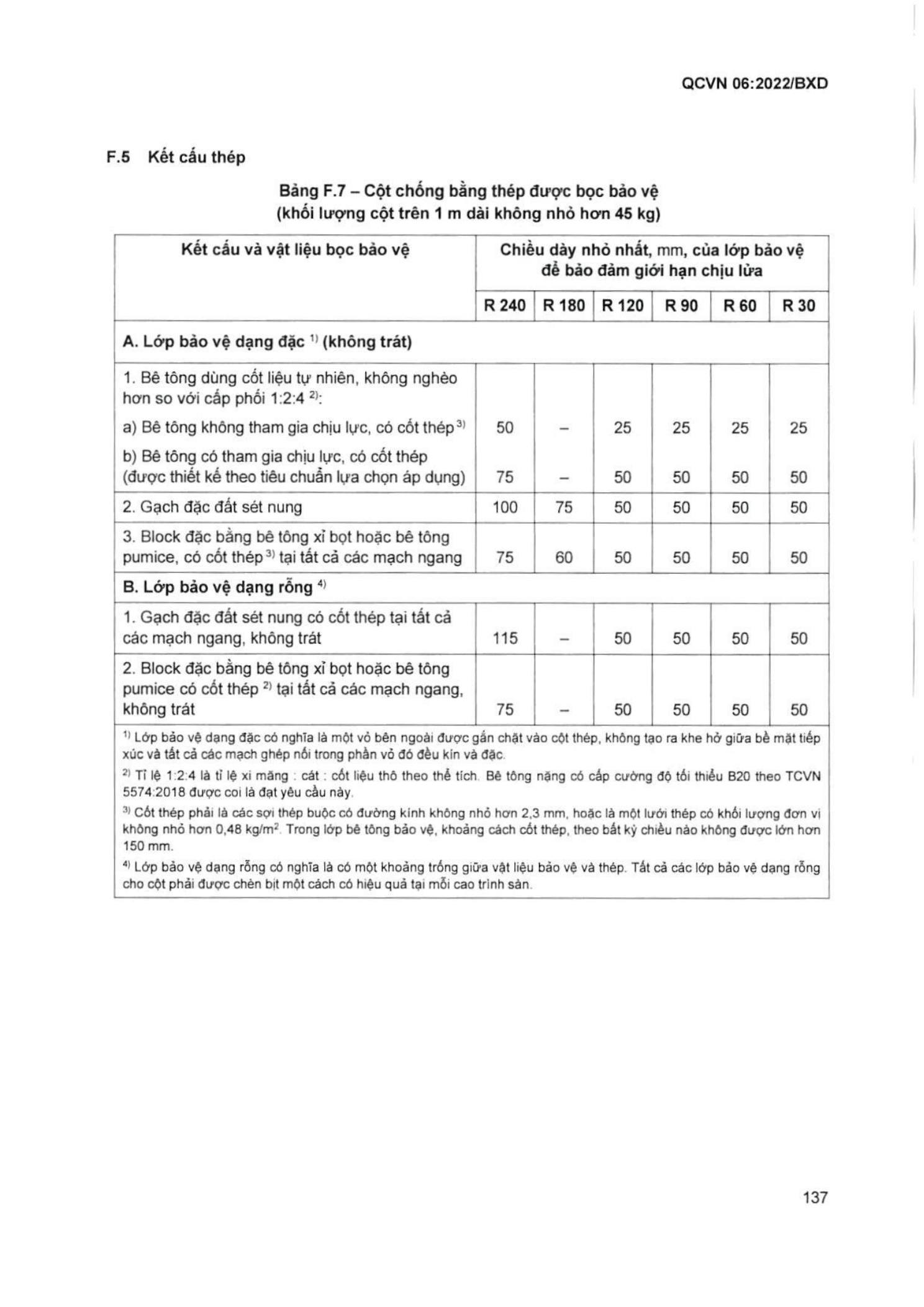 Trang PDF 138