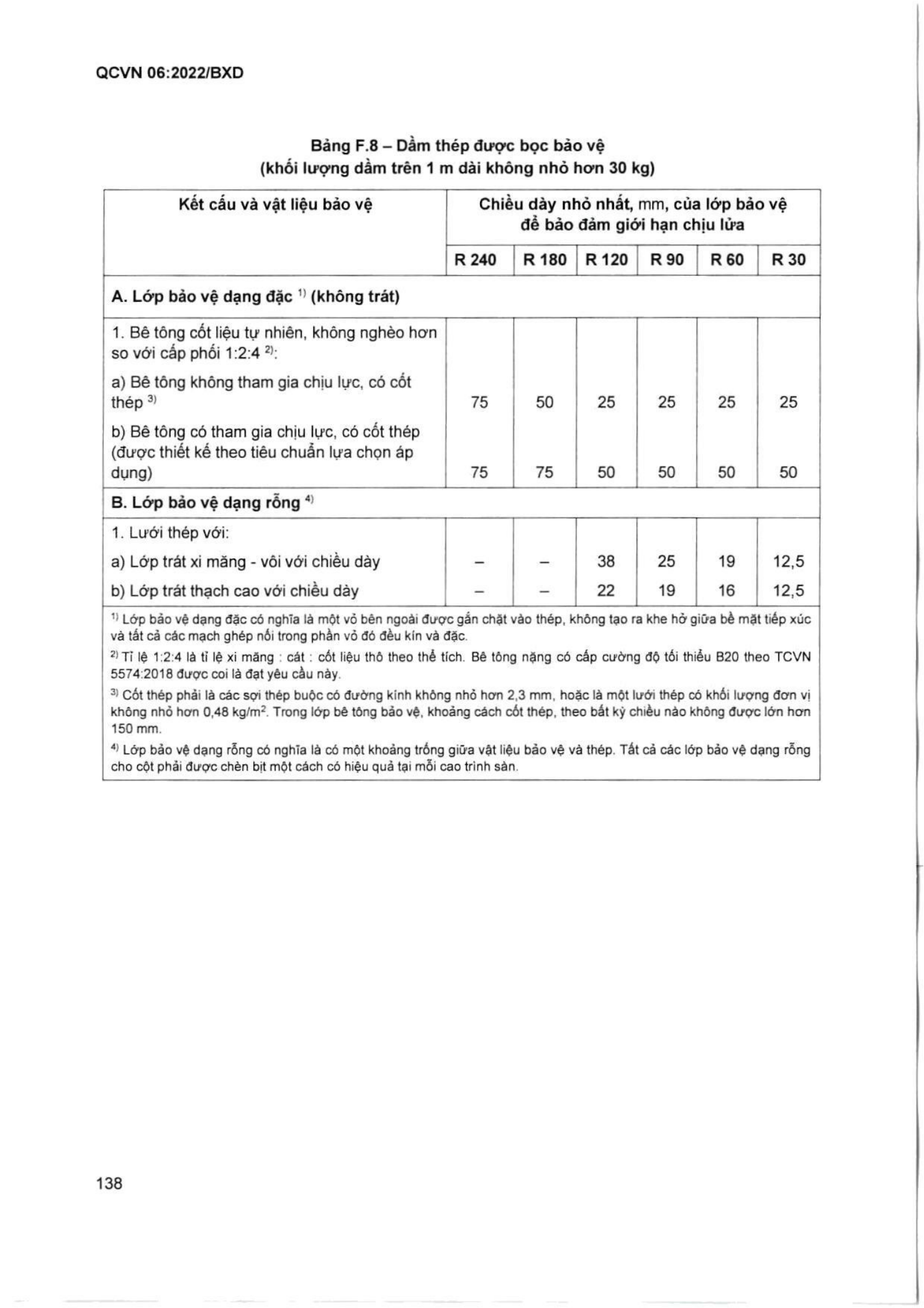 Trang PDF 139