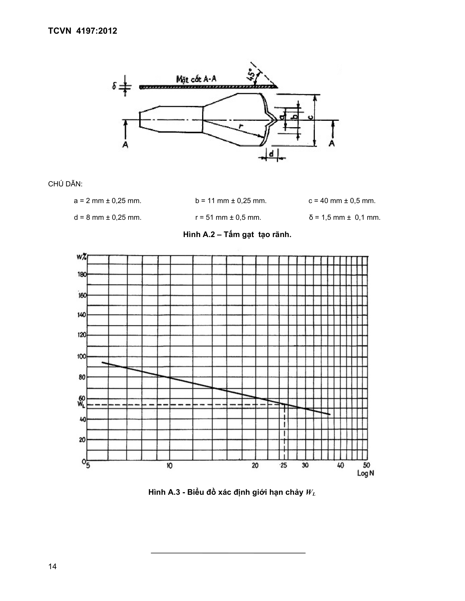 Trang PDF 14