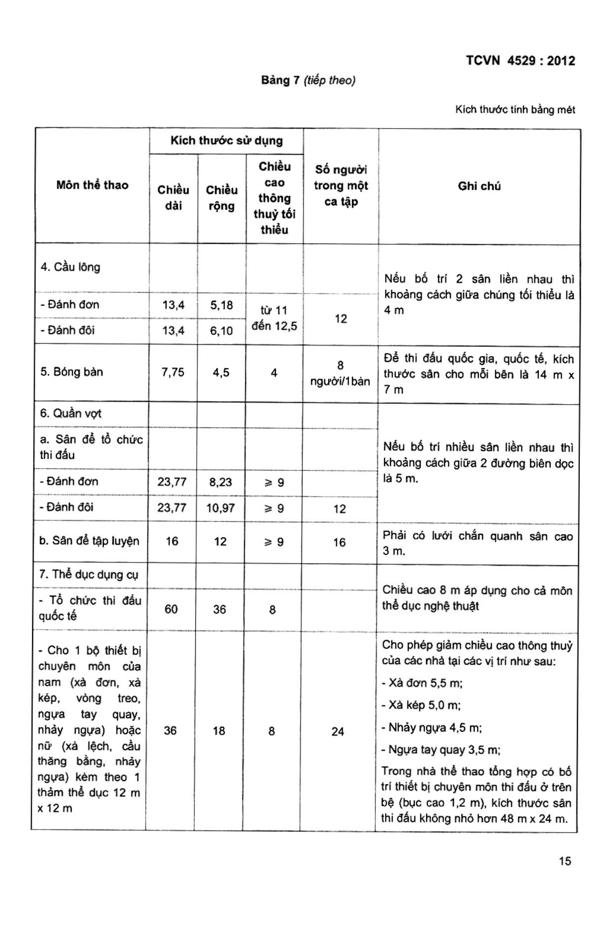 Trang PDF 14