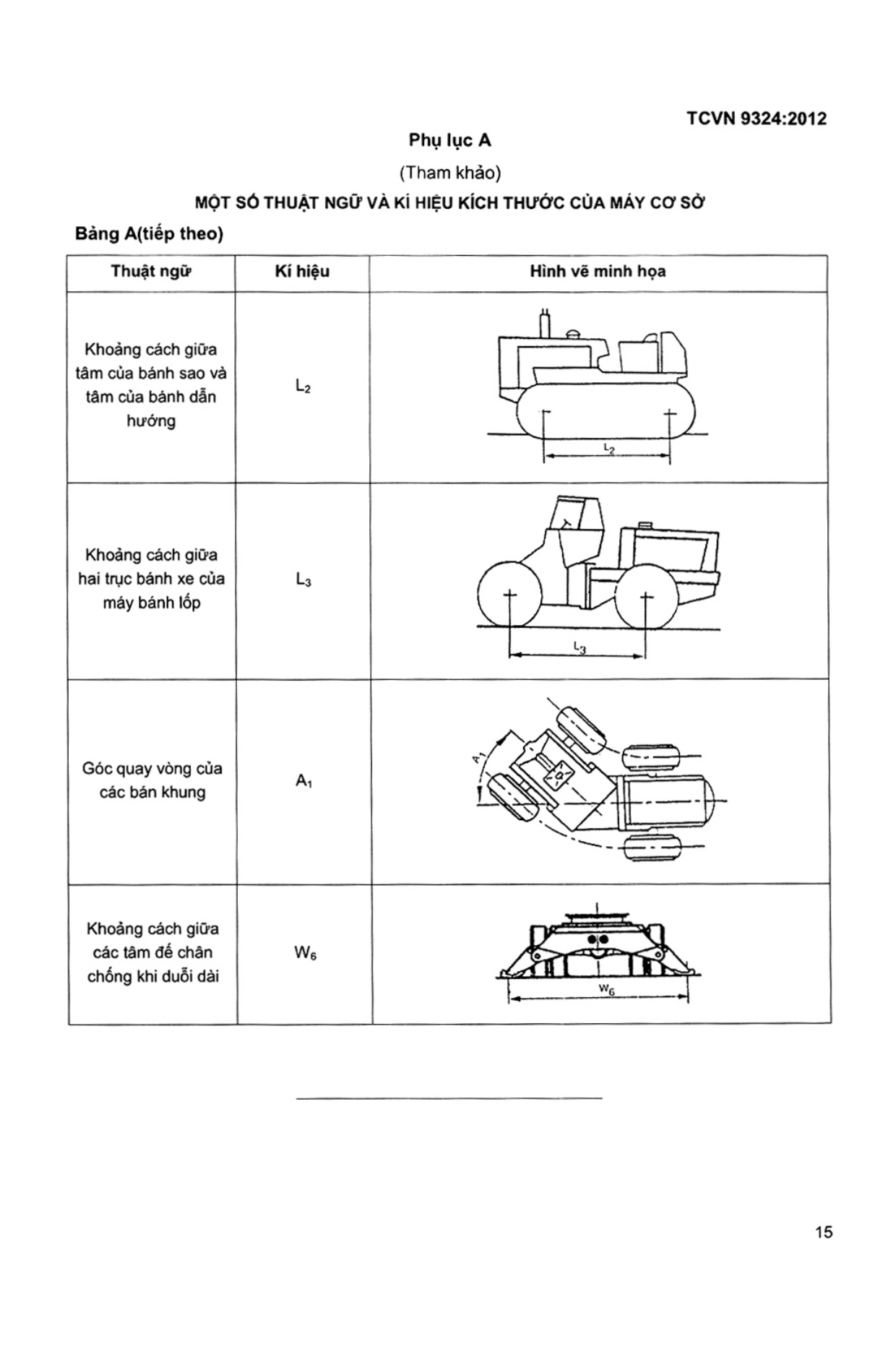 Trang PDF 14
