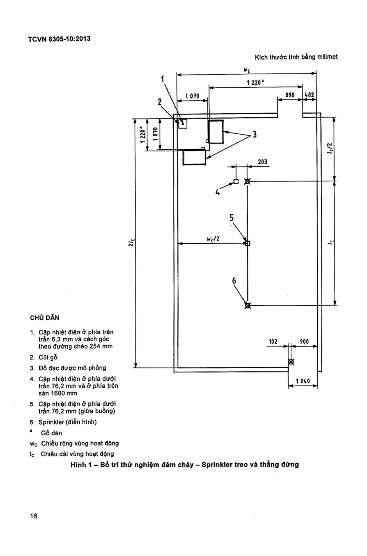 Trang PDF 14