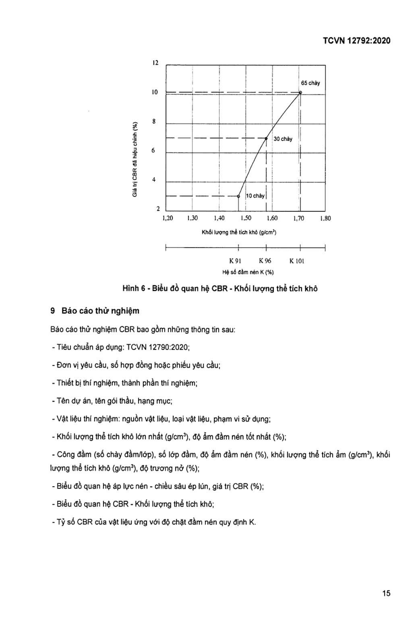 Trang PDF 14