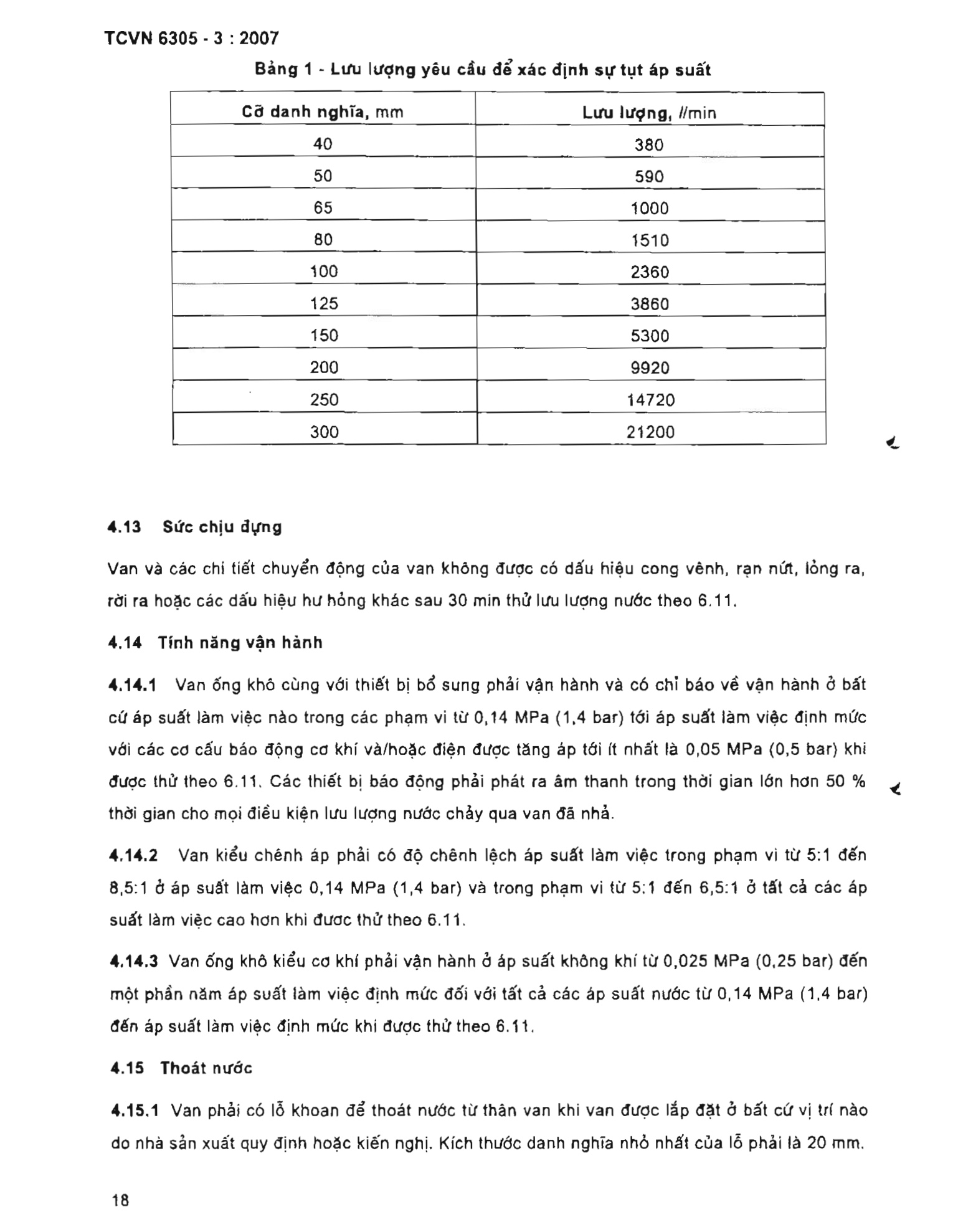 Trang PDF 14