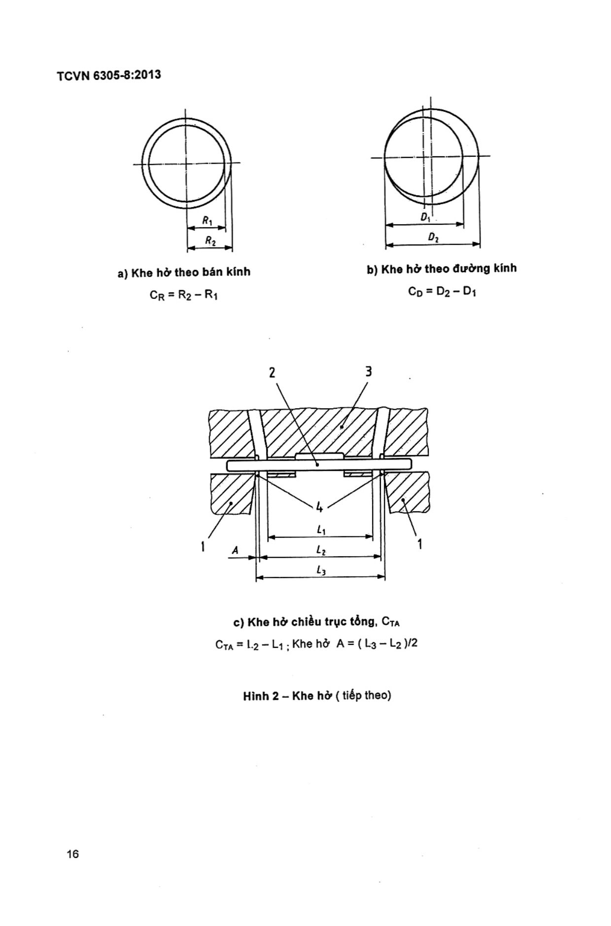 Trang PDF 14