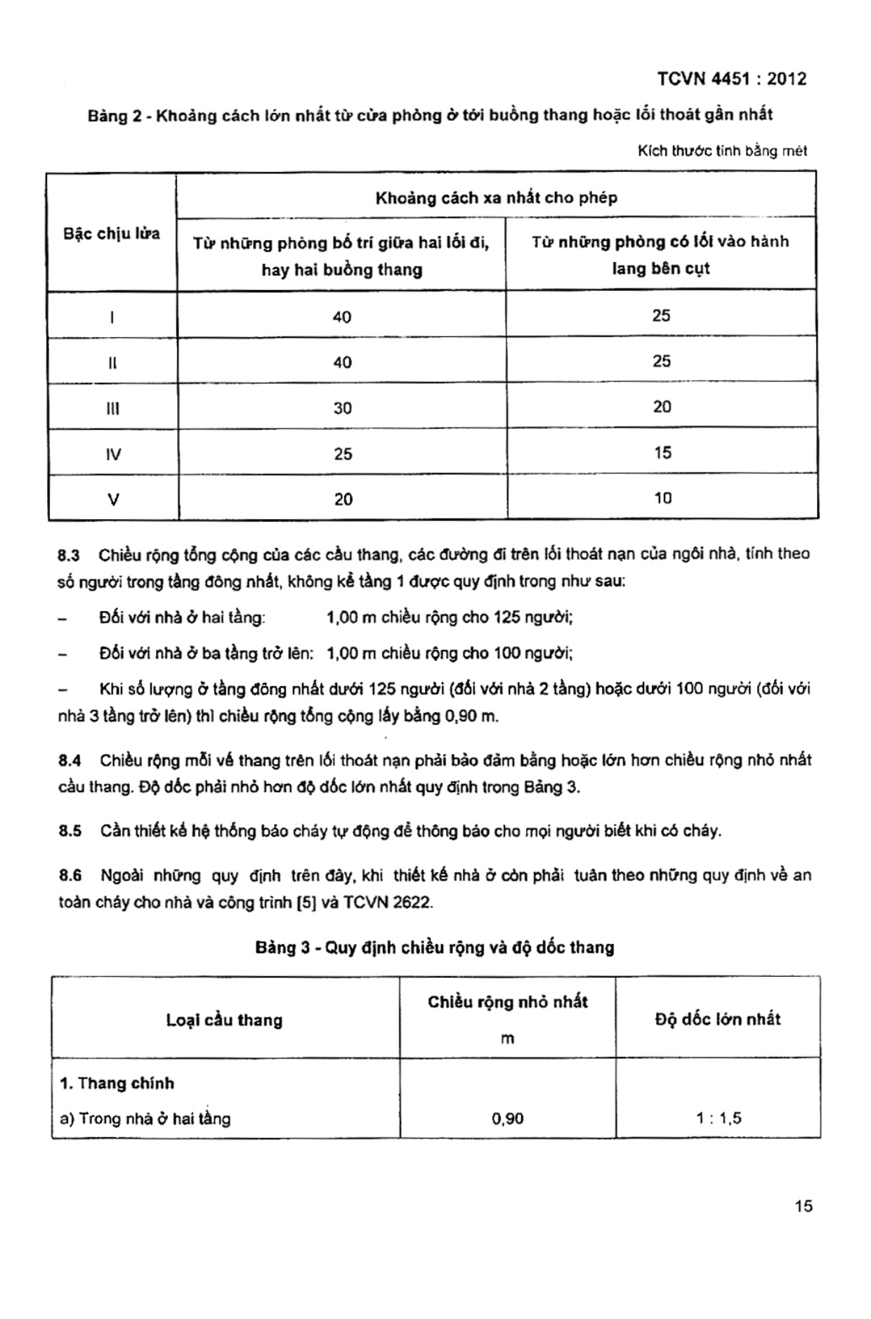 Trang PDF 14