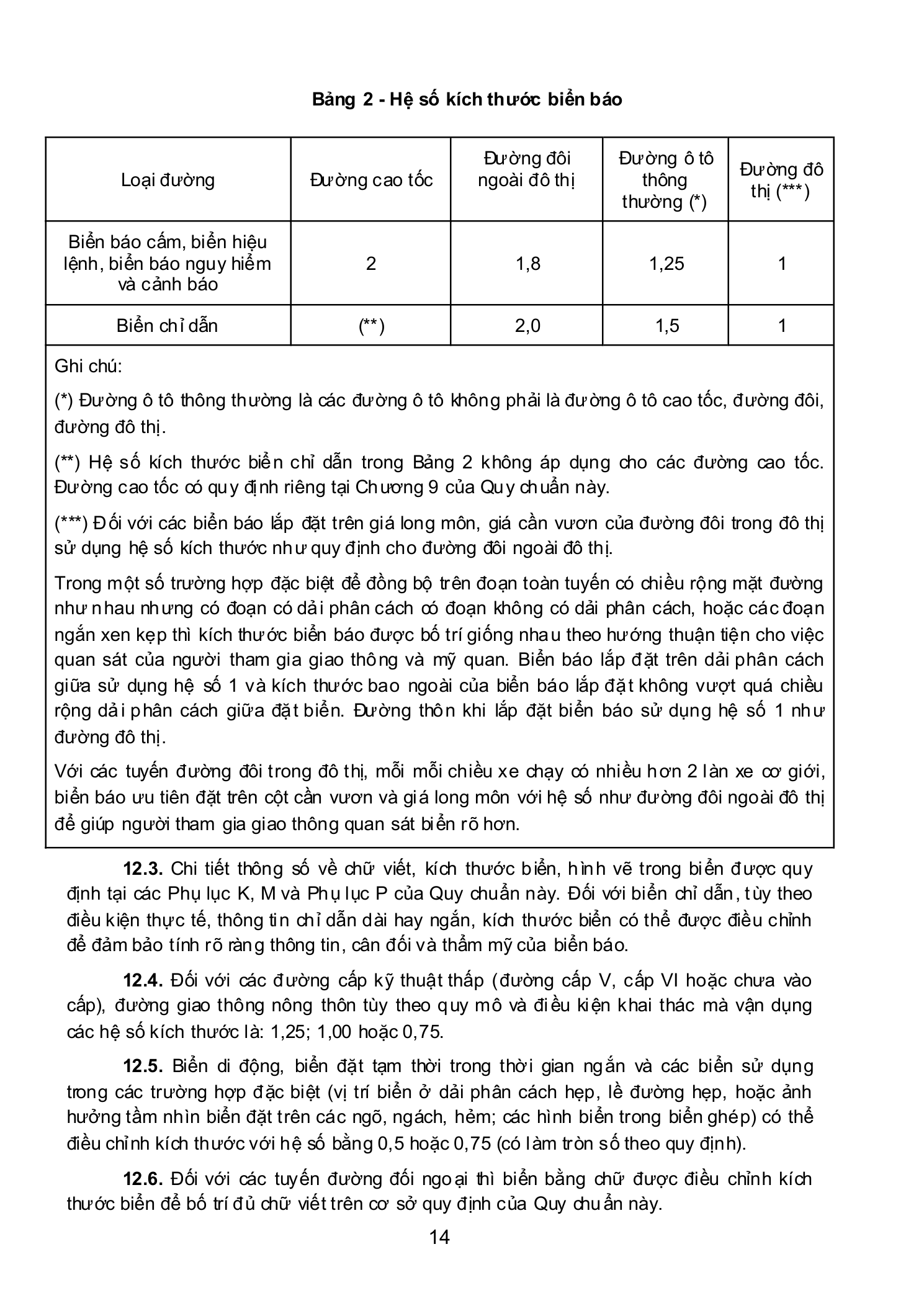 Trang PDF 14