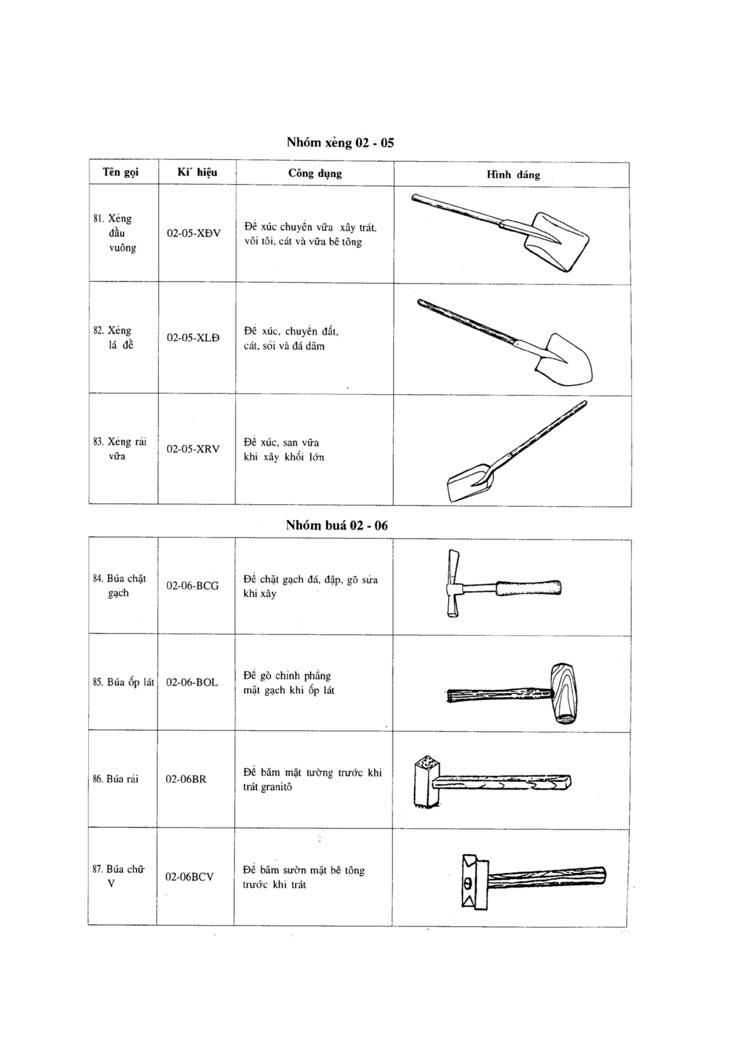 Trang PDF 14