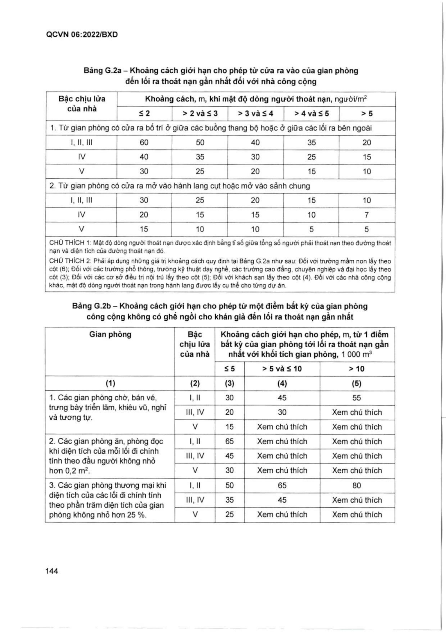 Trang PDF 145