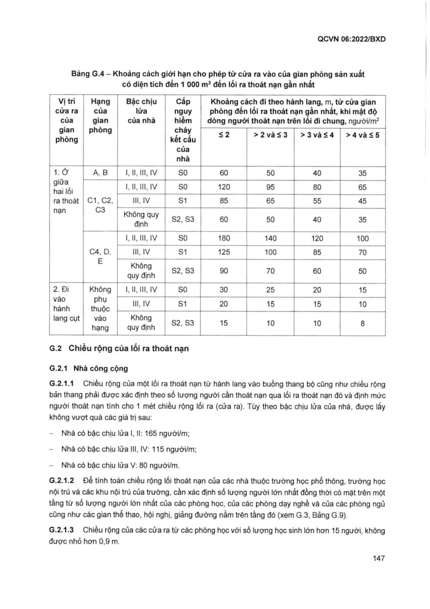 Trang PDF 148