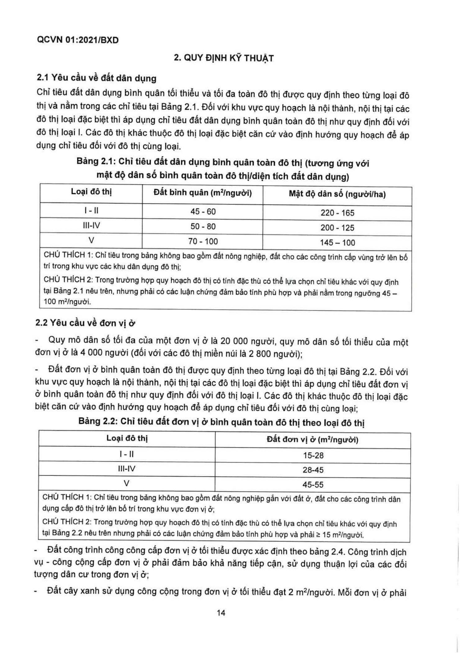 Trang PDF 15