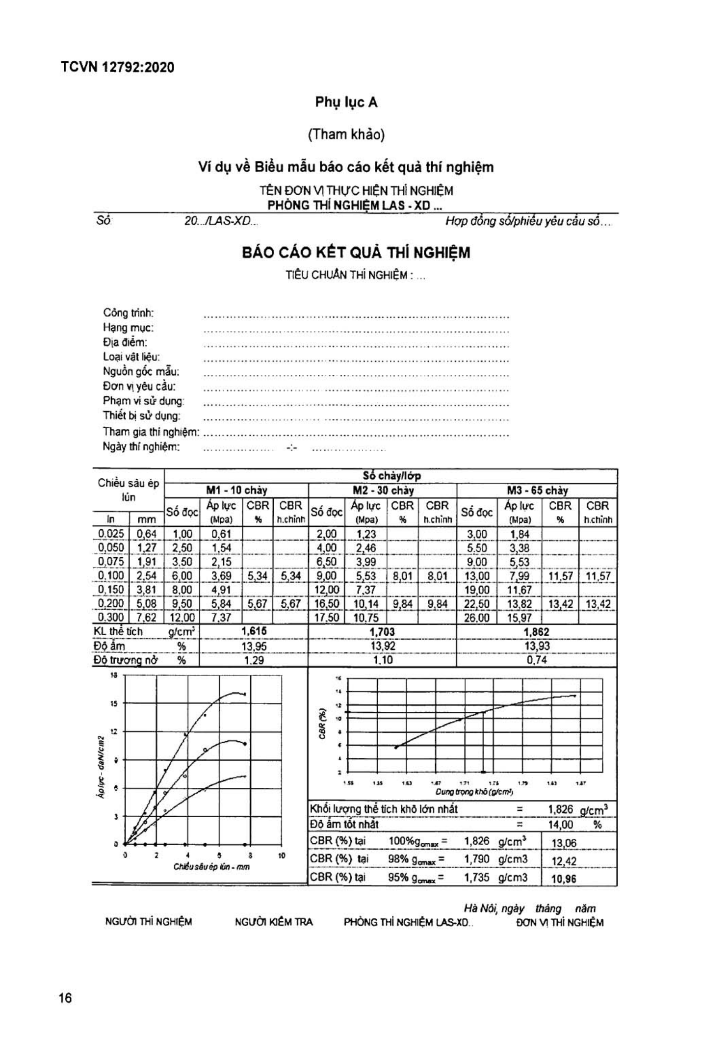 Trang PDF 15