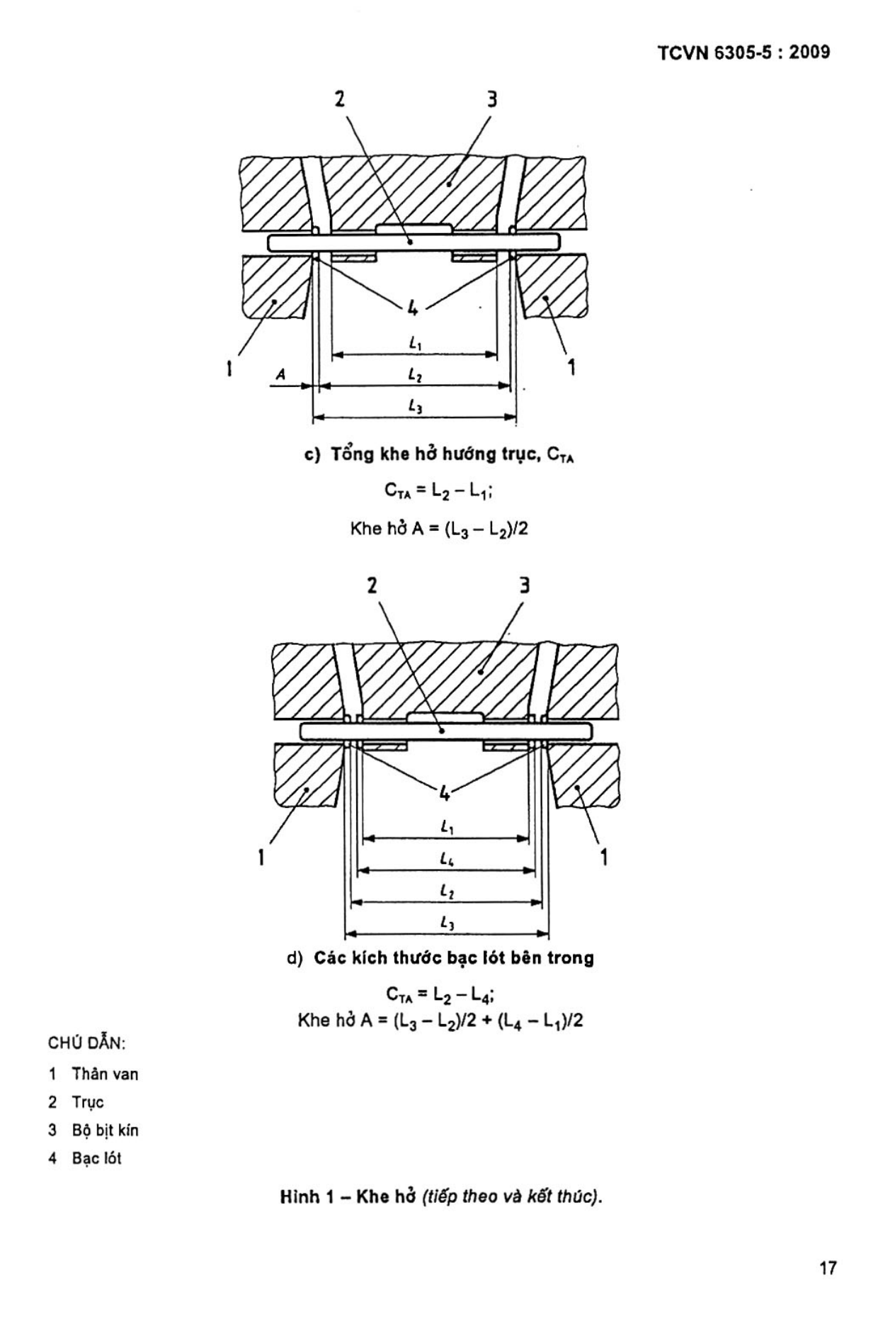 Trang PDF 15