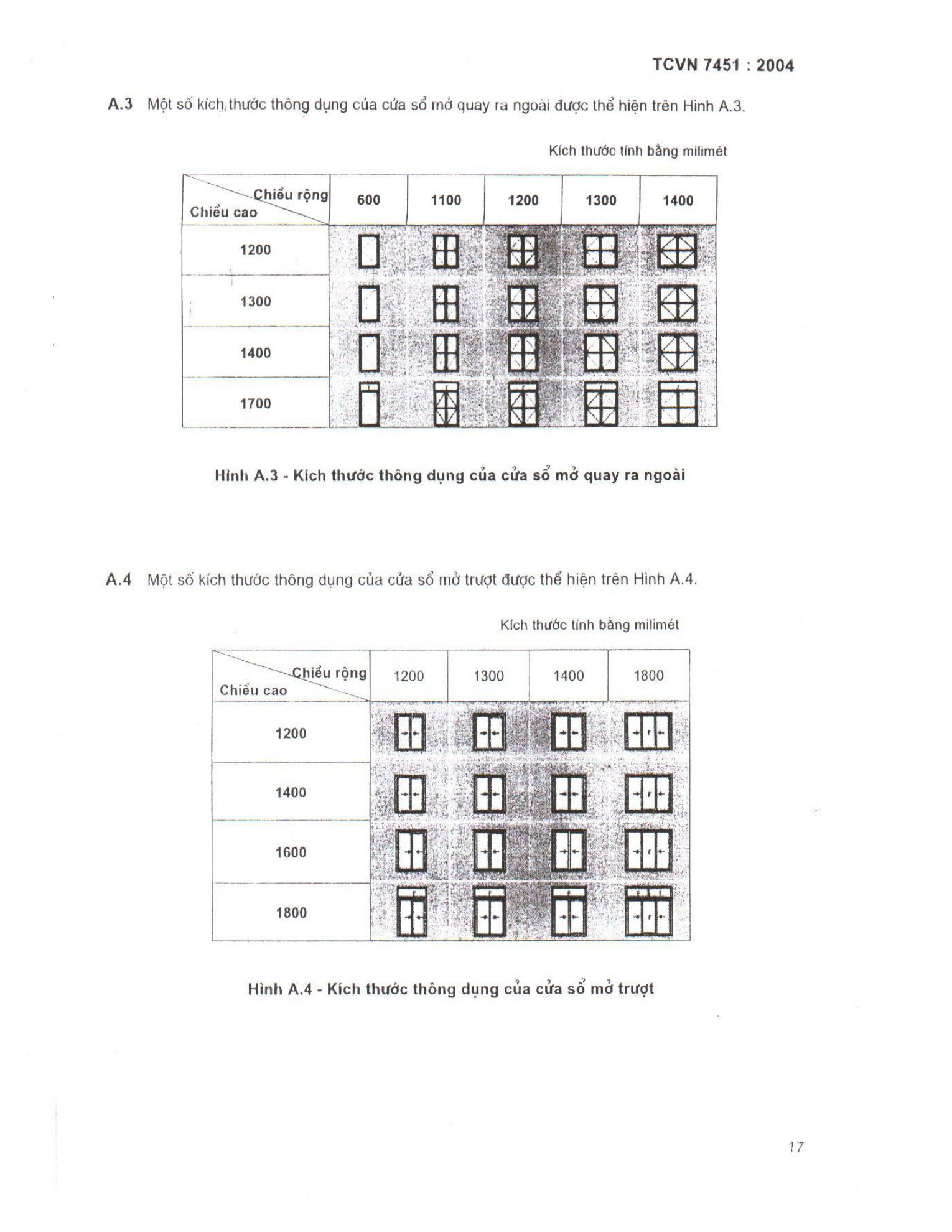Trang PDF 15