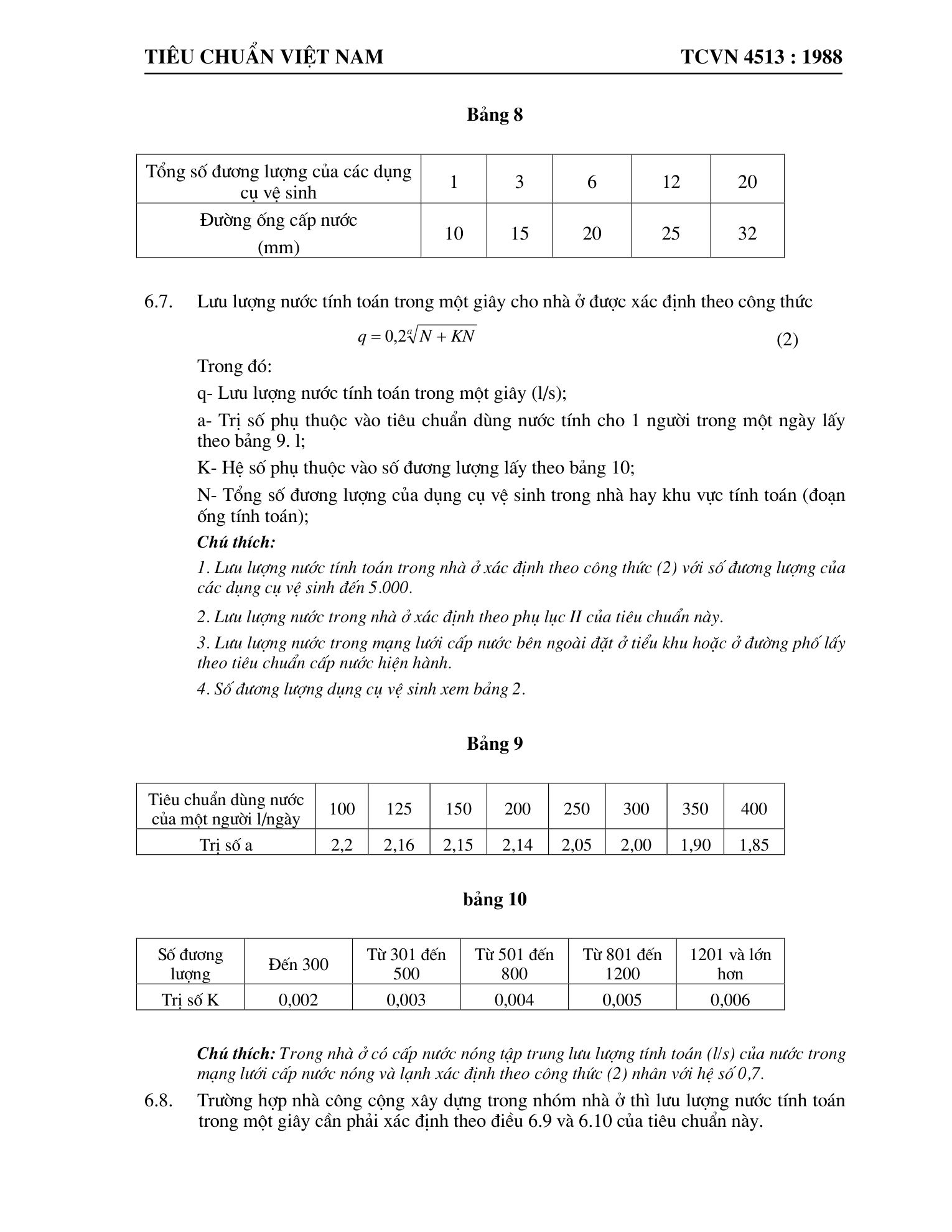 Trang PDF 15