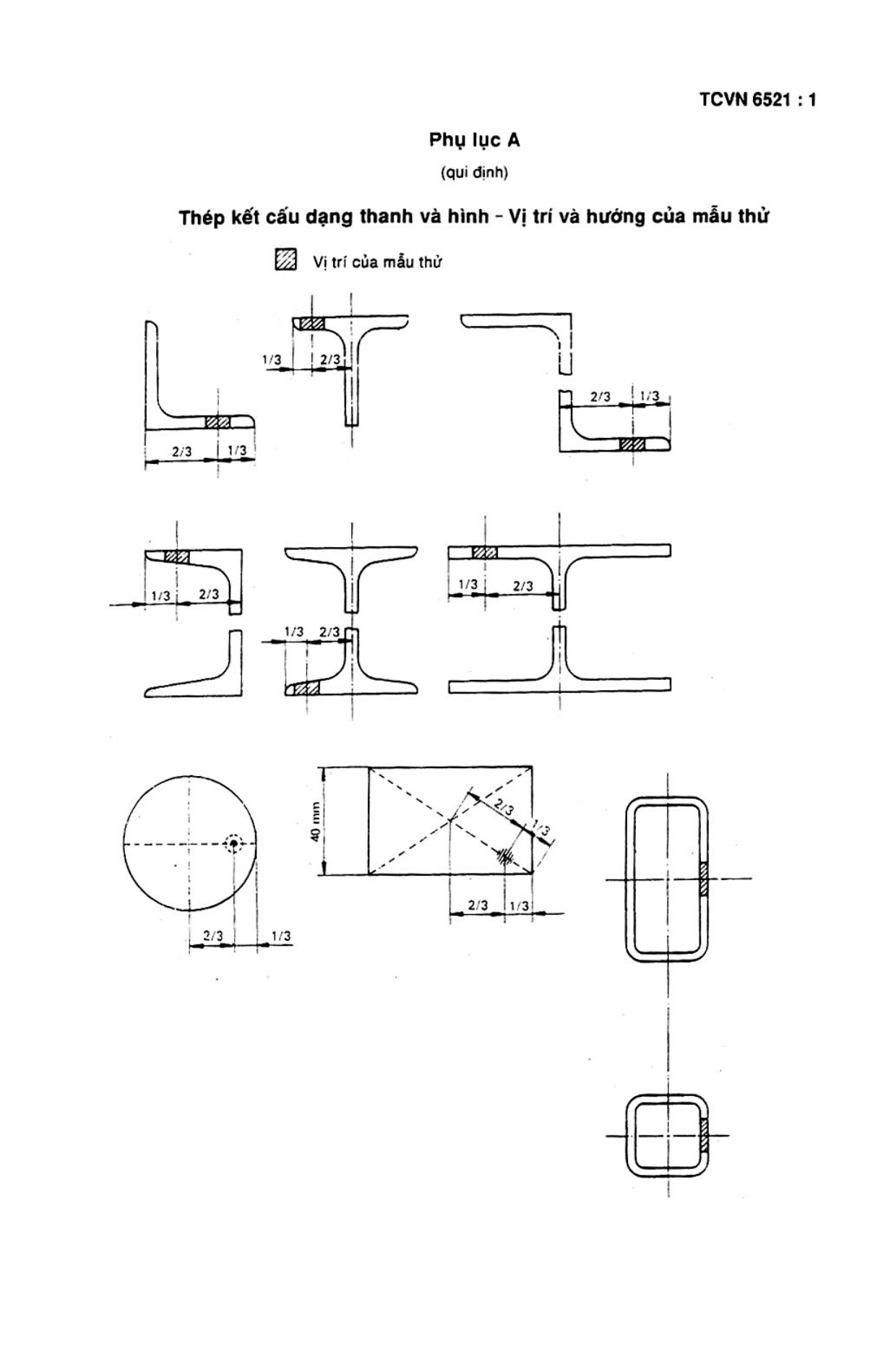 Trang PDF 15