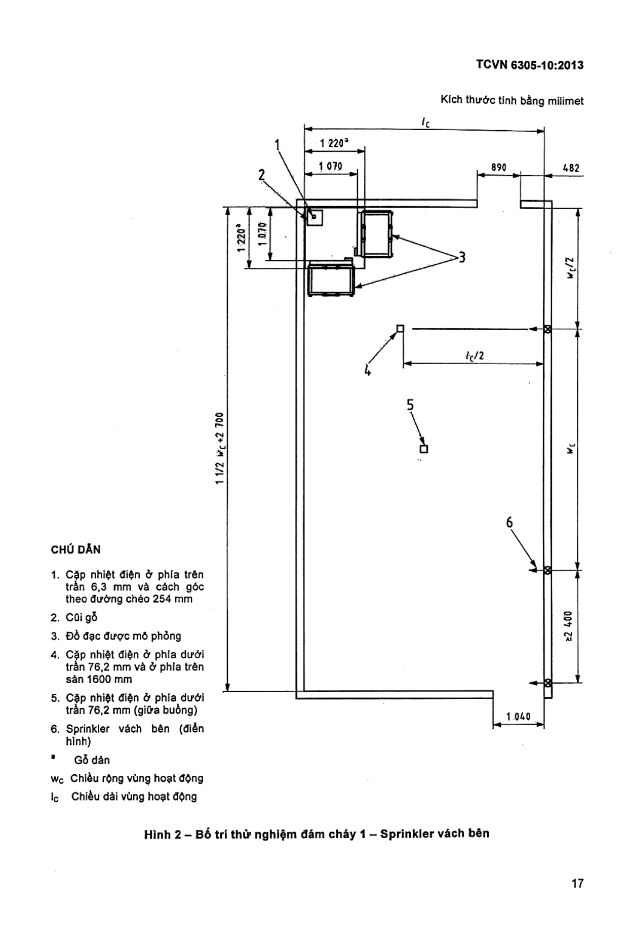 Trang PDF 15