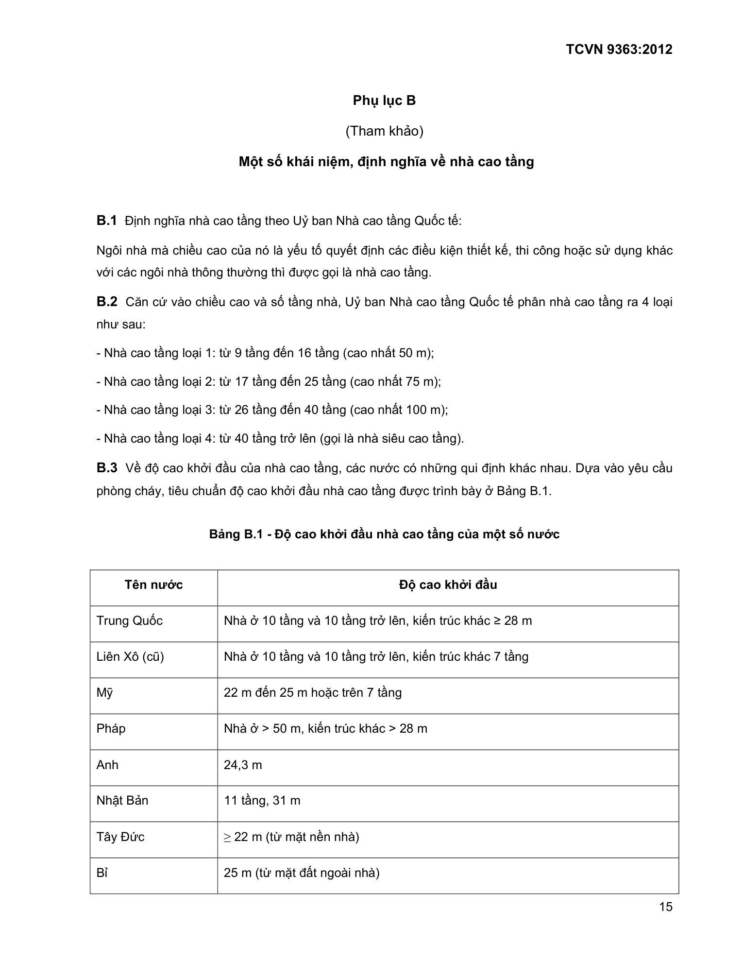 Trang PDF 15