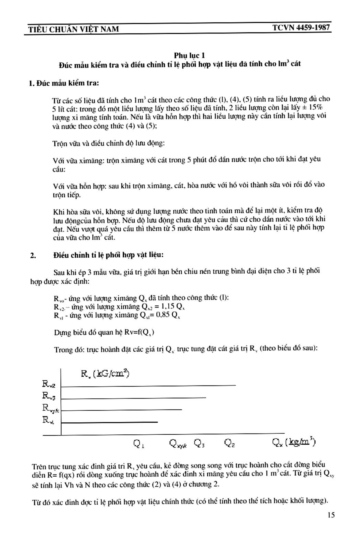 Trang PDF 15
