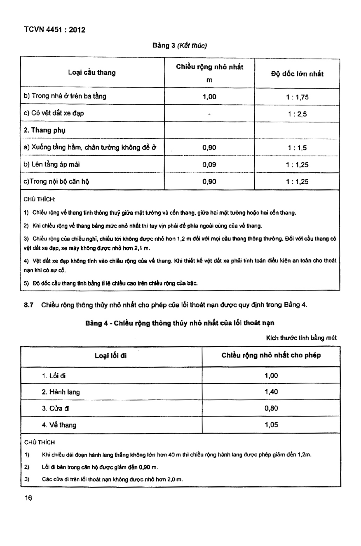 Trang PDF 15