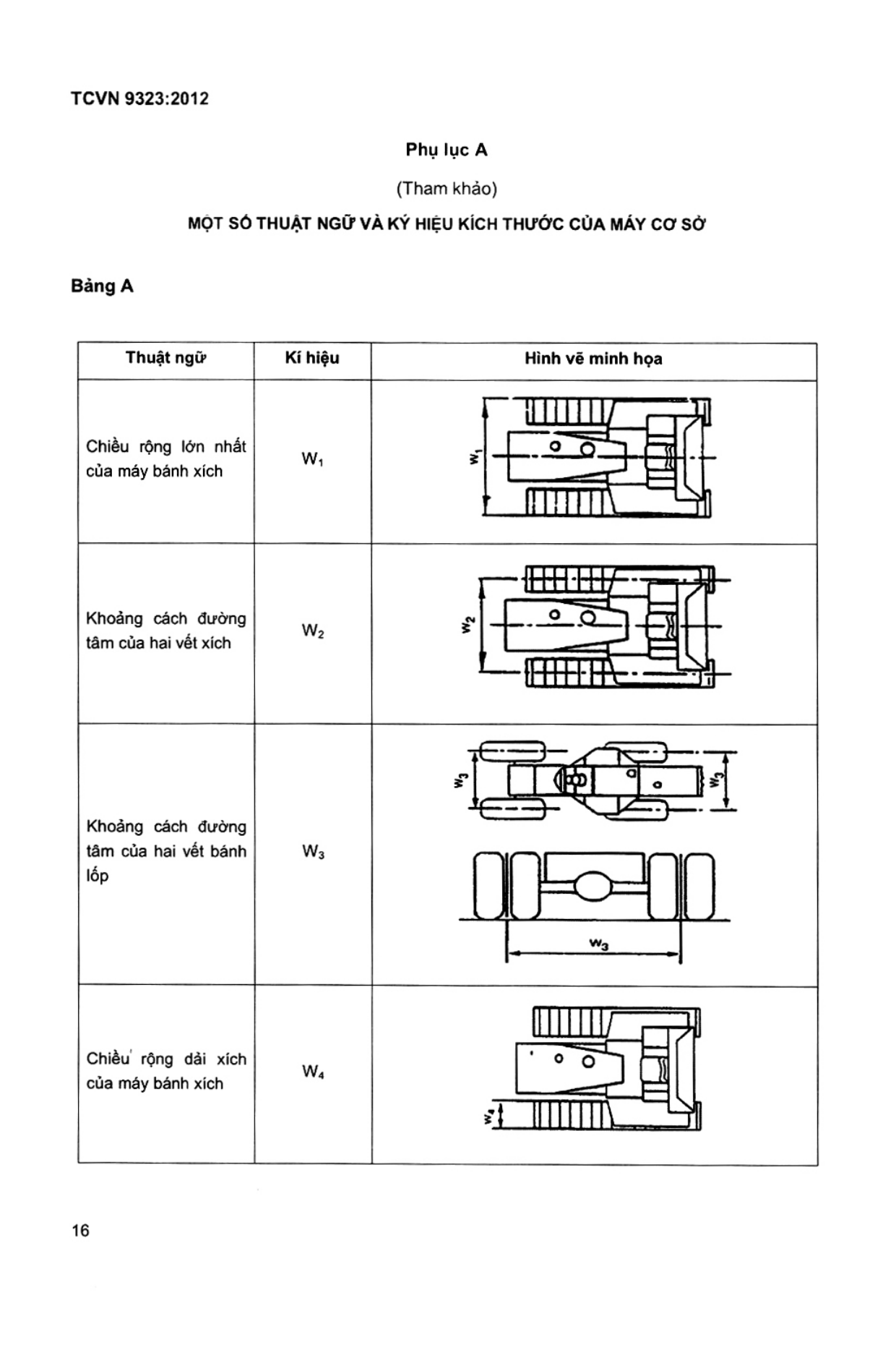Trang PDF 15