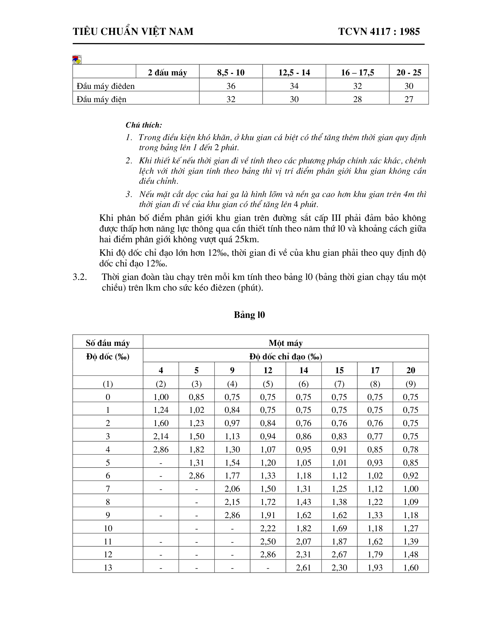 Trang PDF 15