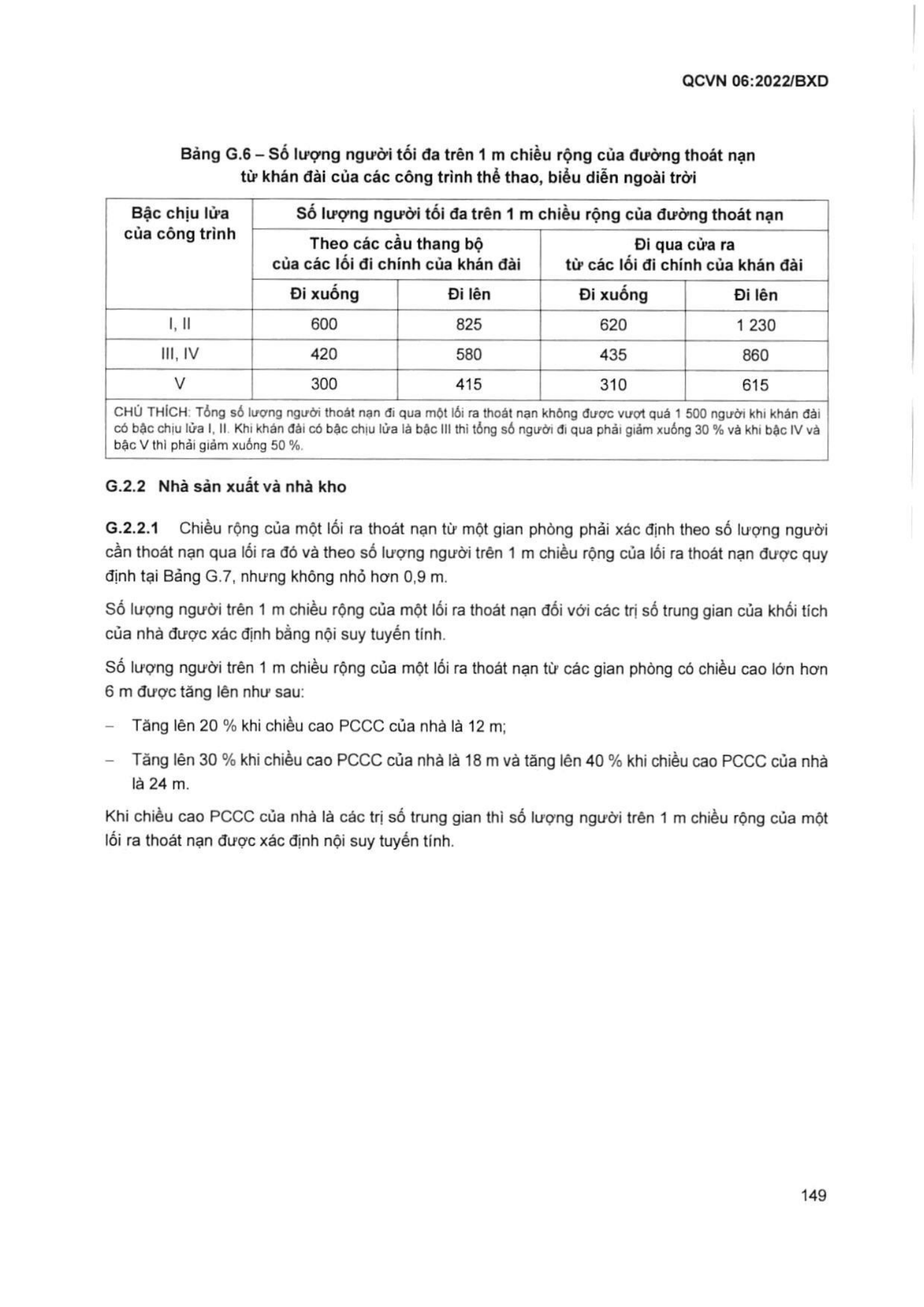 Trang PDF 150