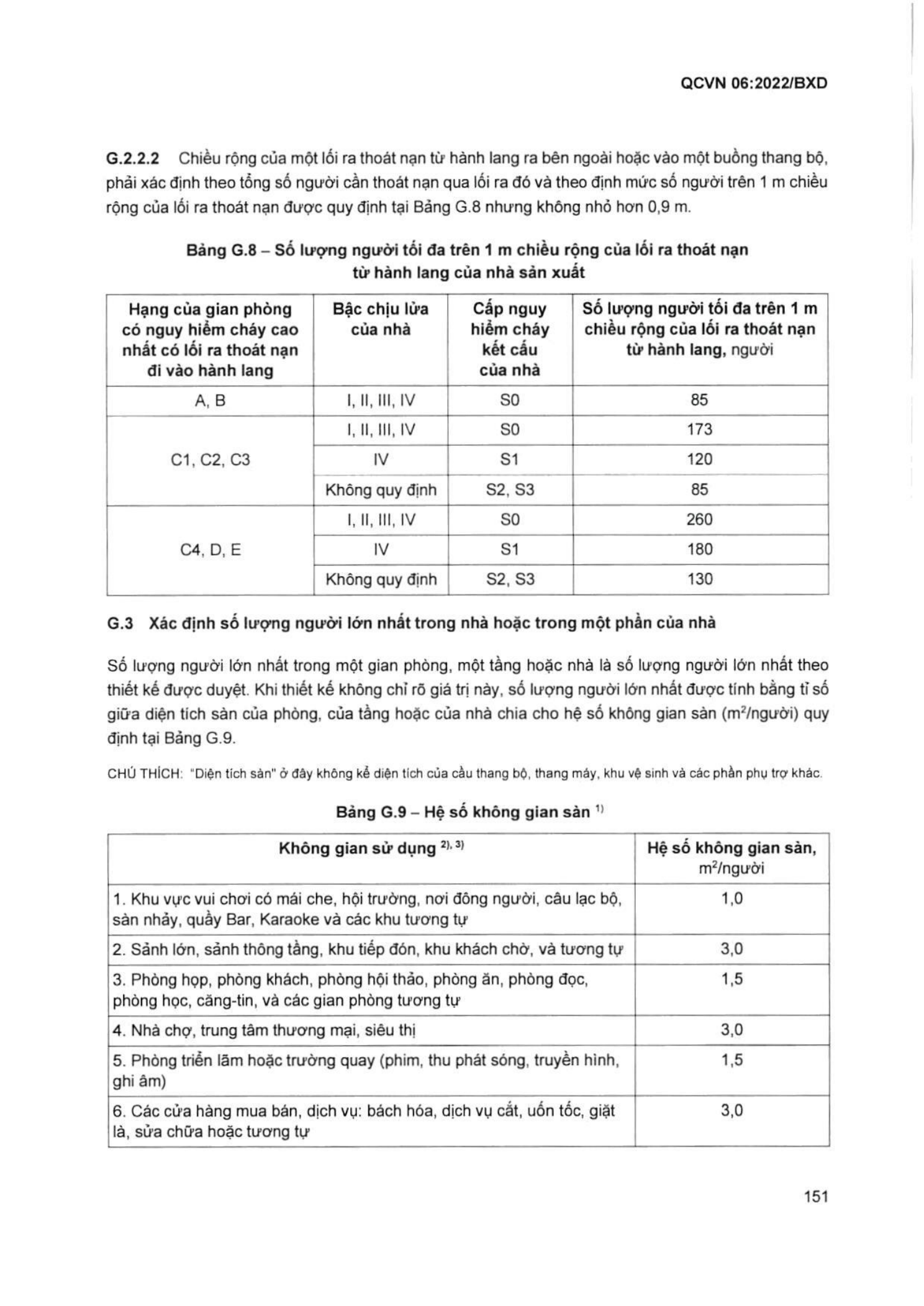 Trang PDF 152