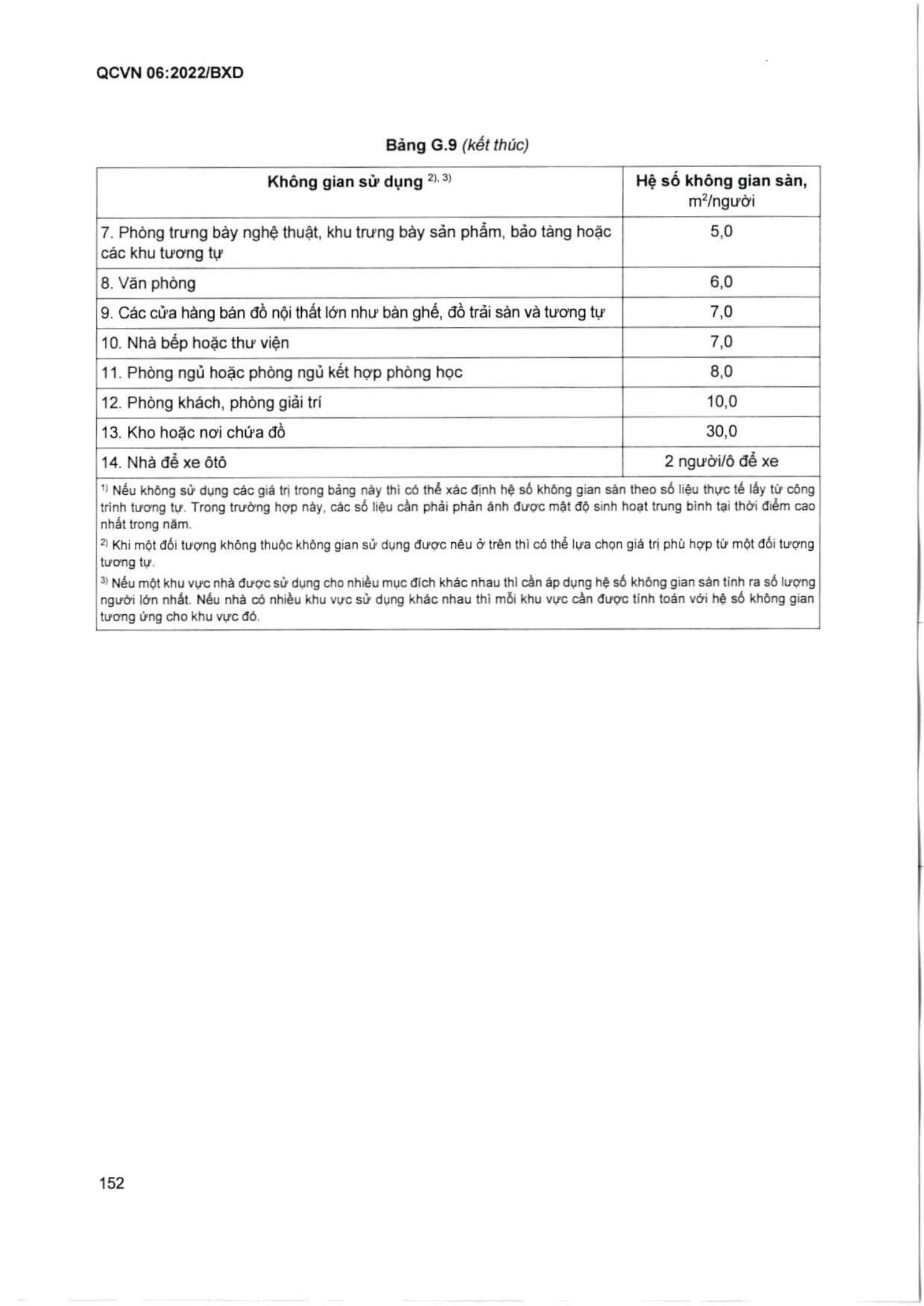 Trang PDF 153